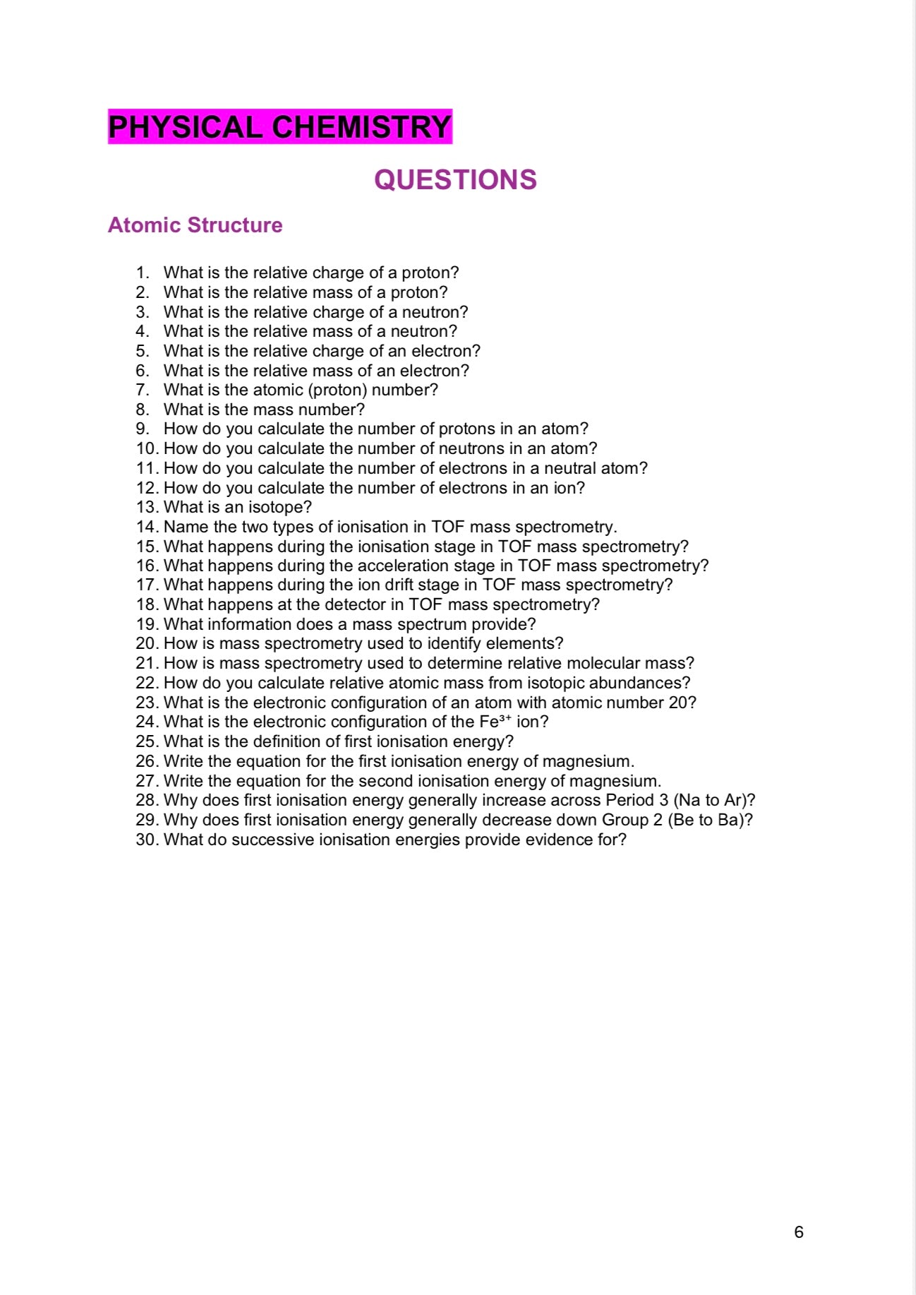 A level Chemistry- AQA