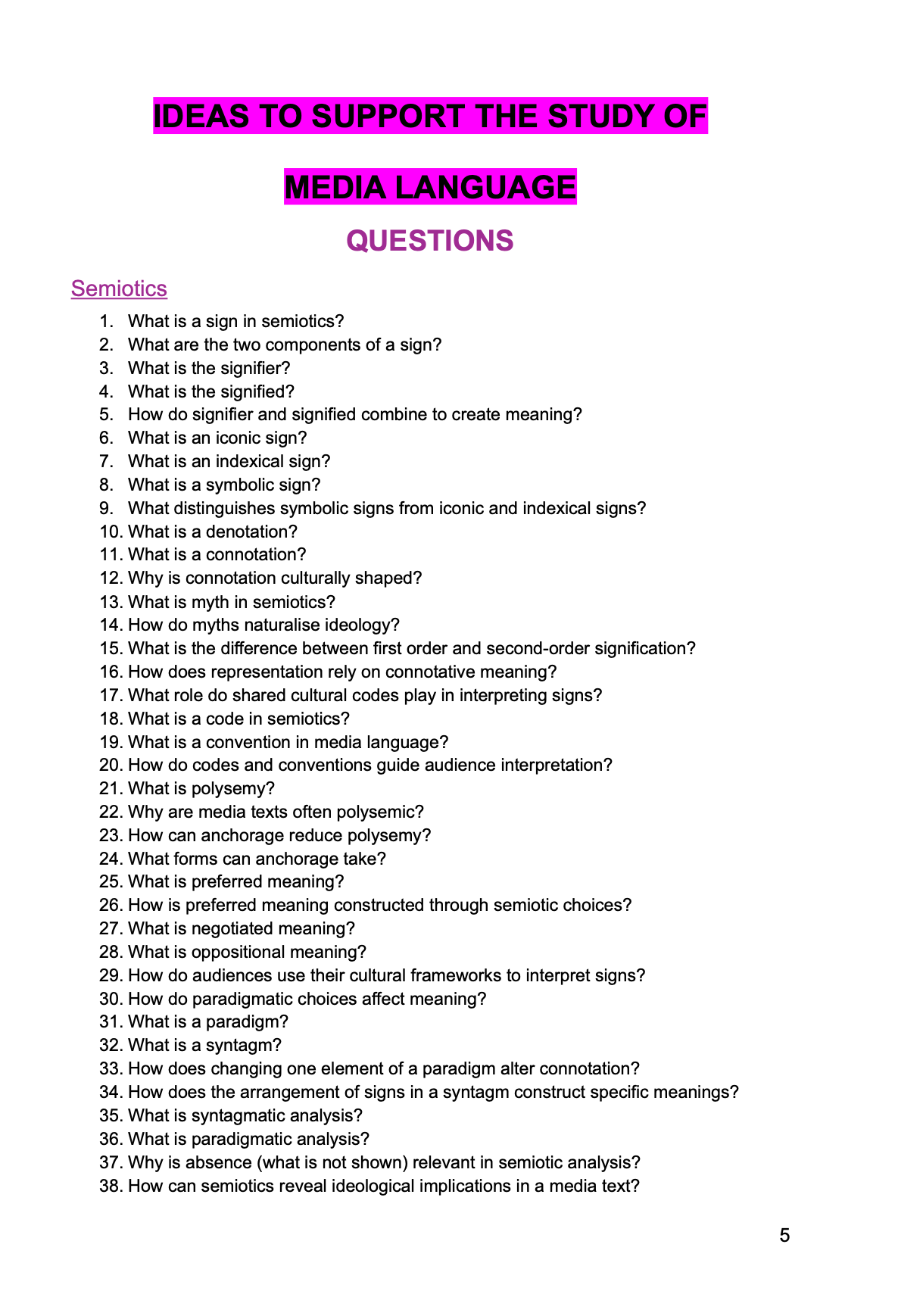 AQA A Level Media Studies