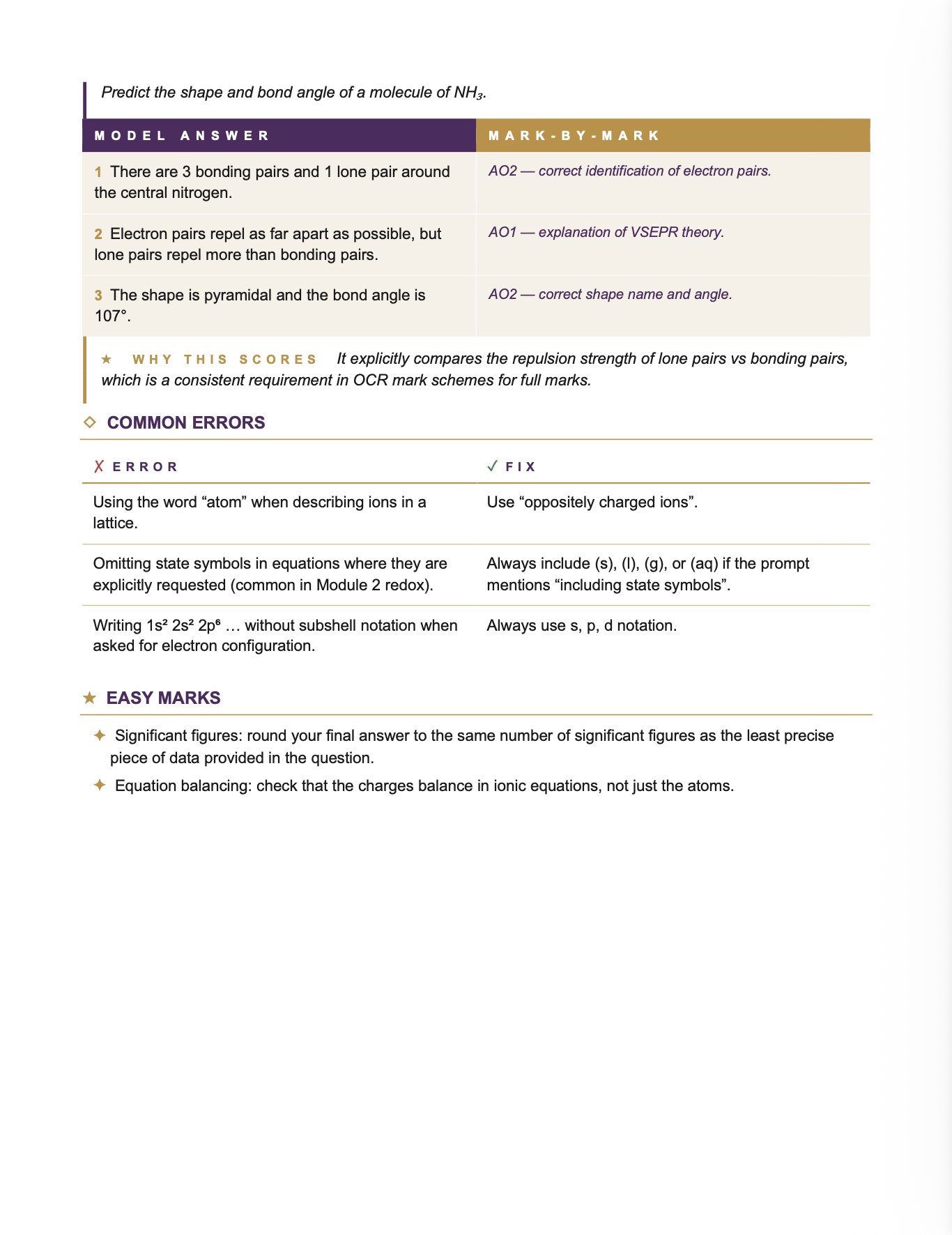 OCR A A Level Chemistry- Cheat Sheet/ Exam Manual