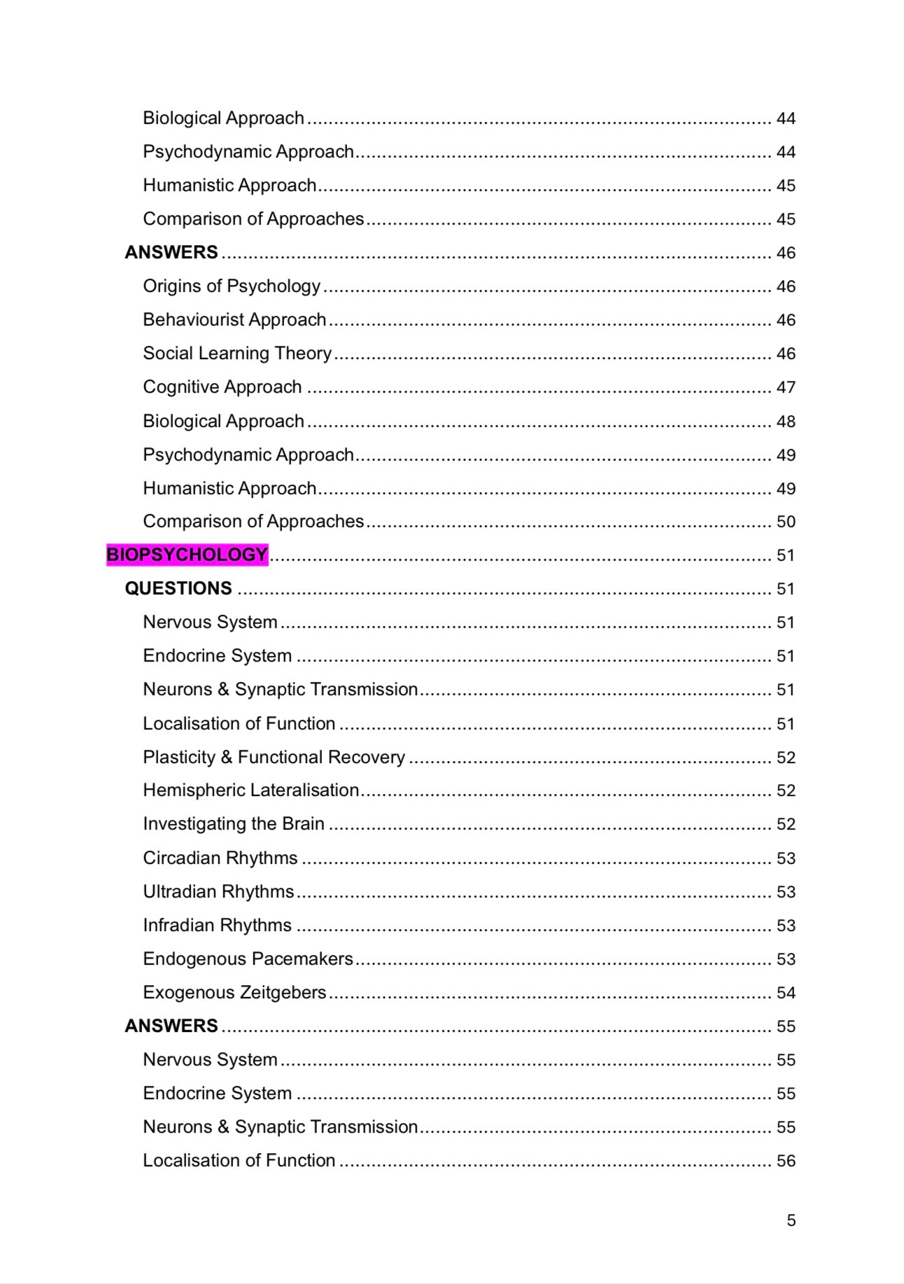 A level Psychology- AQA