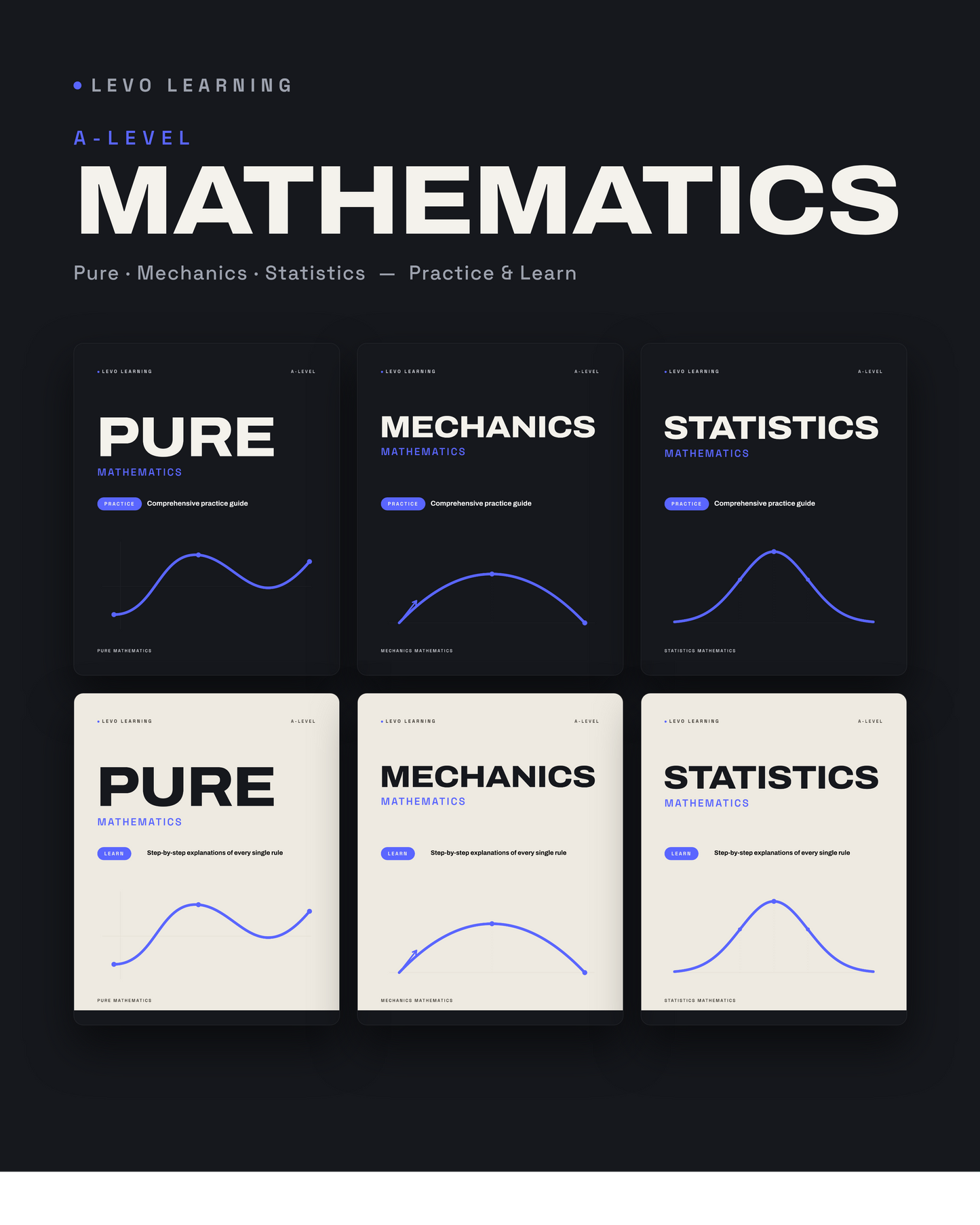 THE COMPLETE MATHS BUNDLE