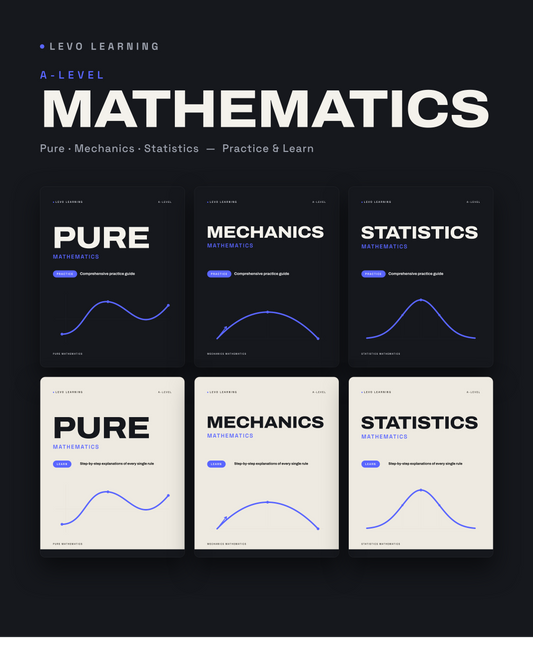 THE COMPLETE MATHS BUNDLE