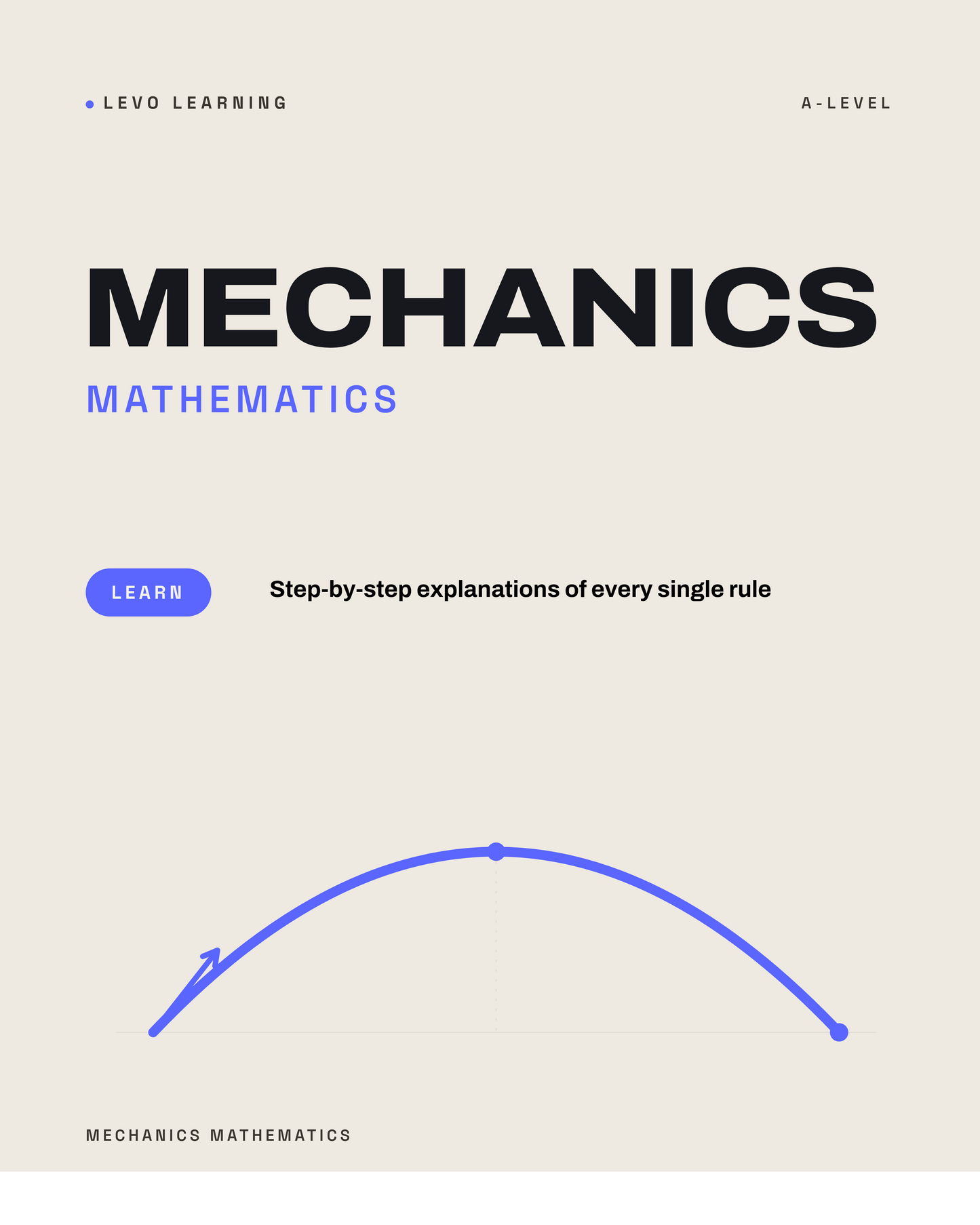 MECHANICS EXPLANATION GUIDE