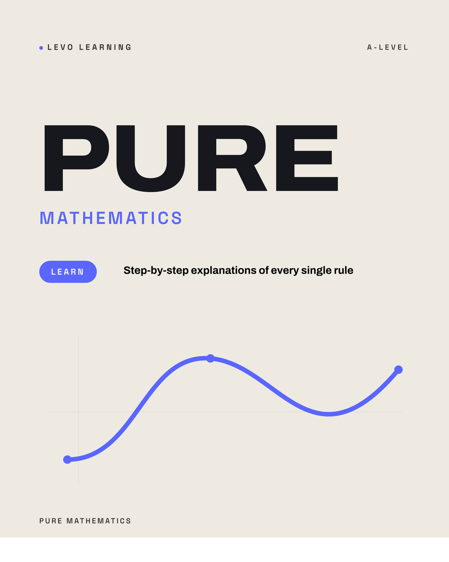 THE PURE MATHS EXPLANATION GUIDE