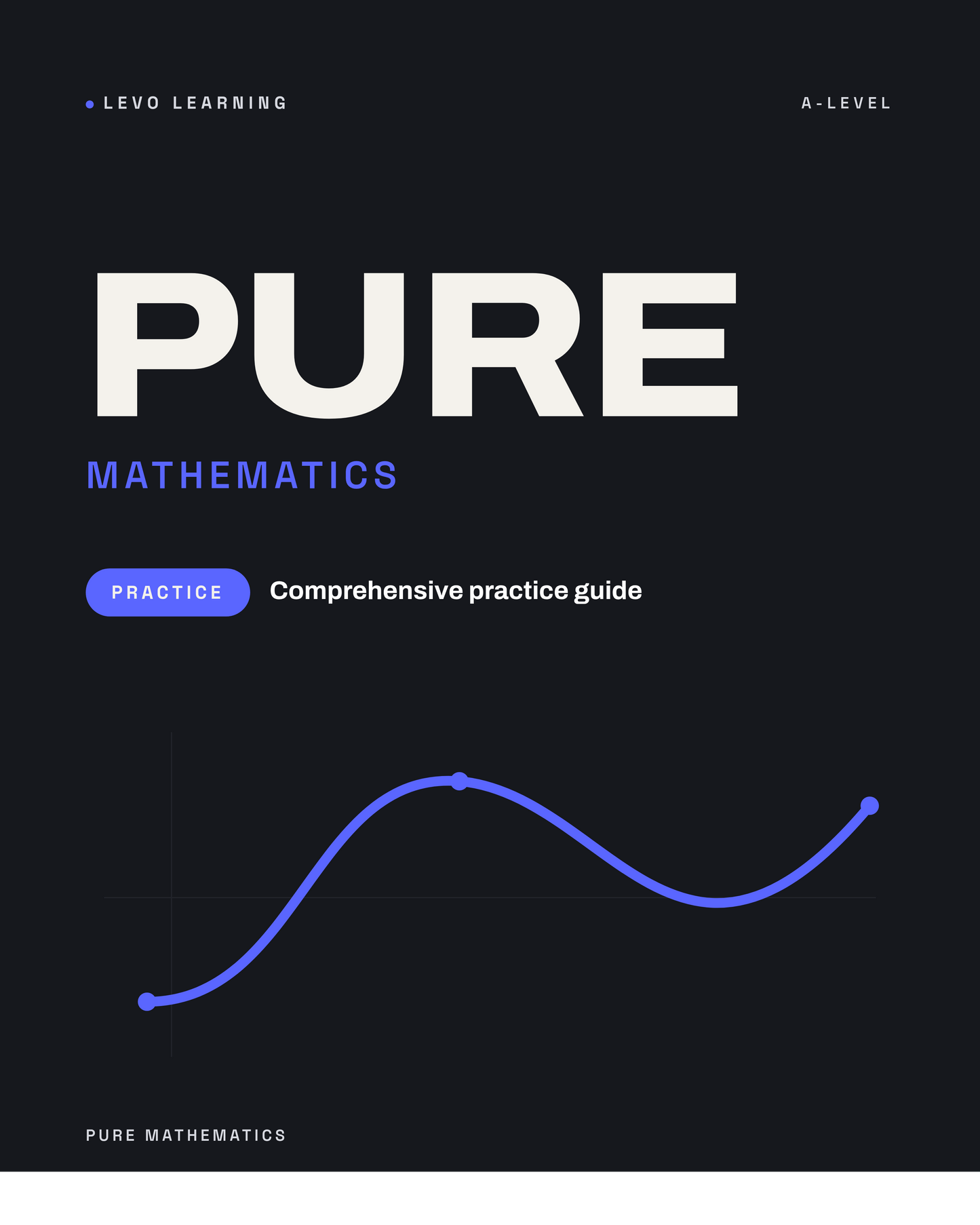 A Level Pure Maths Practice Questions
