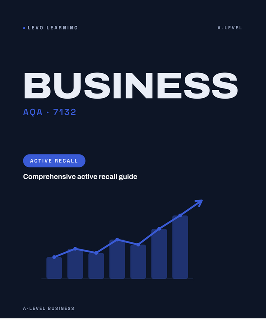 AQA A Level Business- ACTIVE RECALL