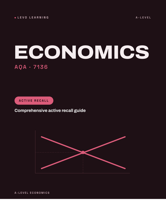 AQA Level Economics- ACTIVE RECALL