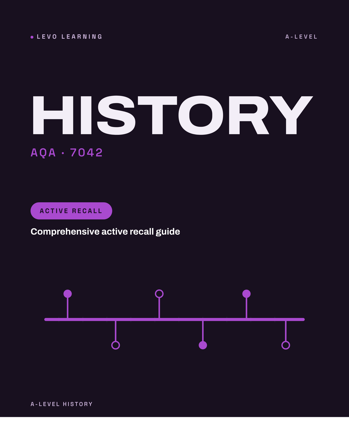 AQA A Level History ACTIVE RECALL