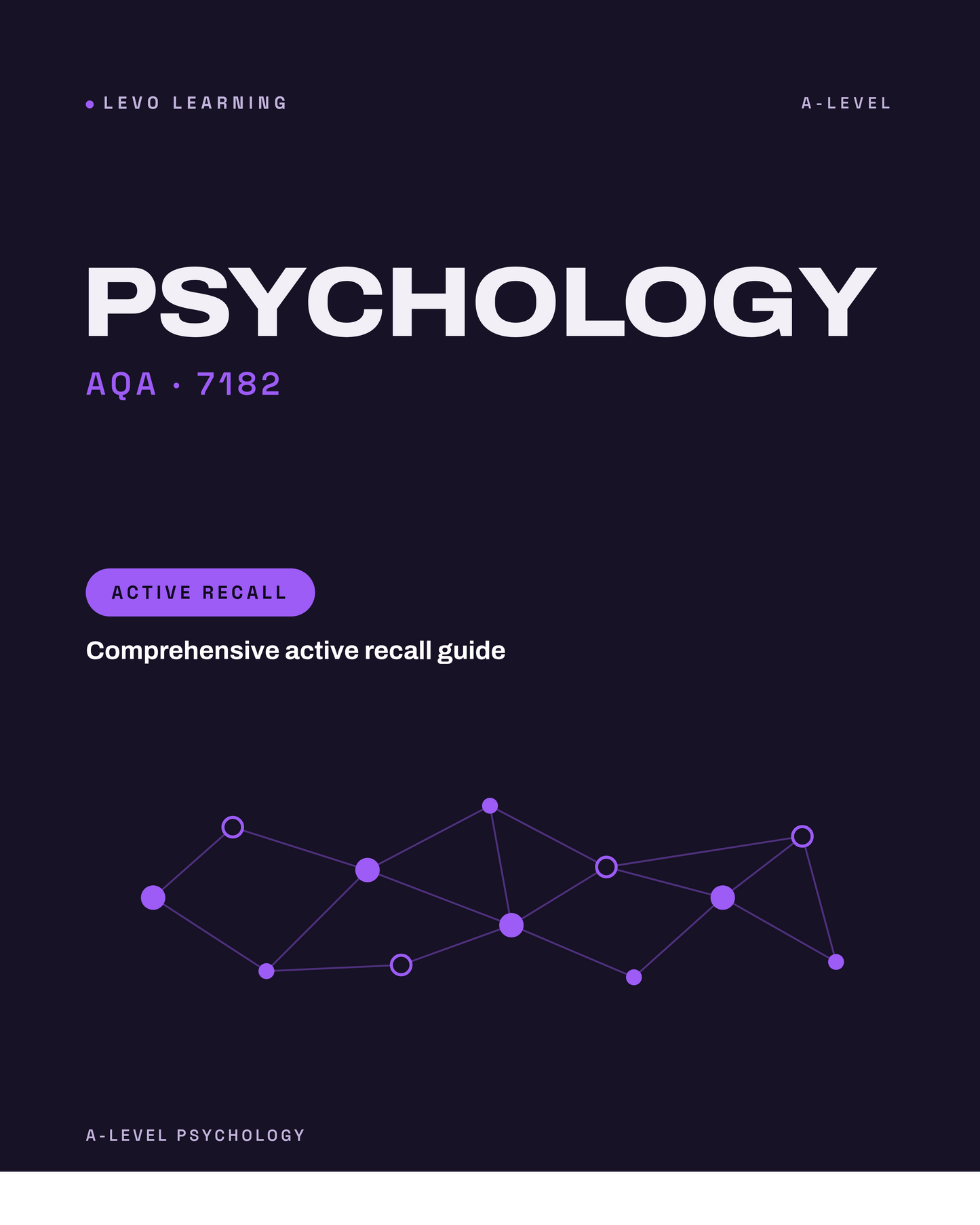 AQA A level Psychology- New Spec- ACTIVE RECALL