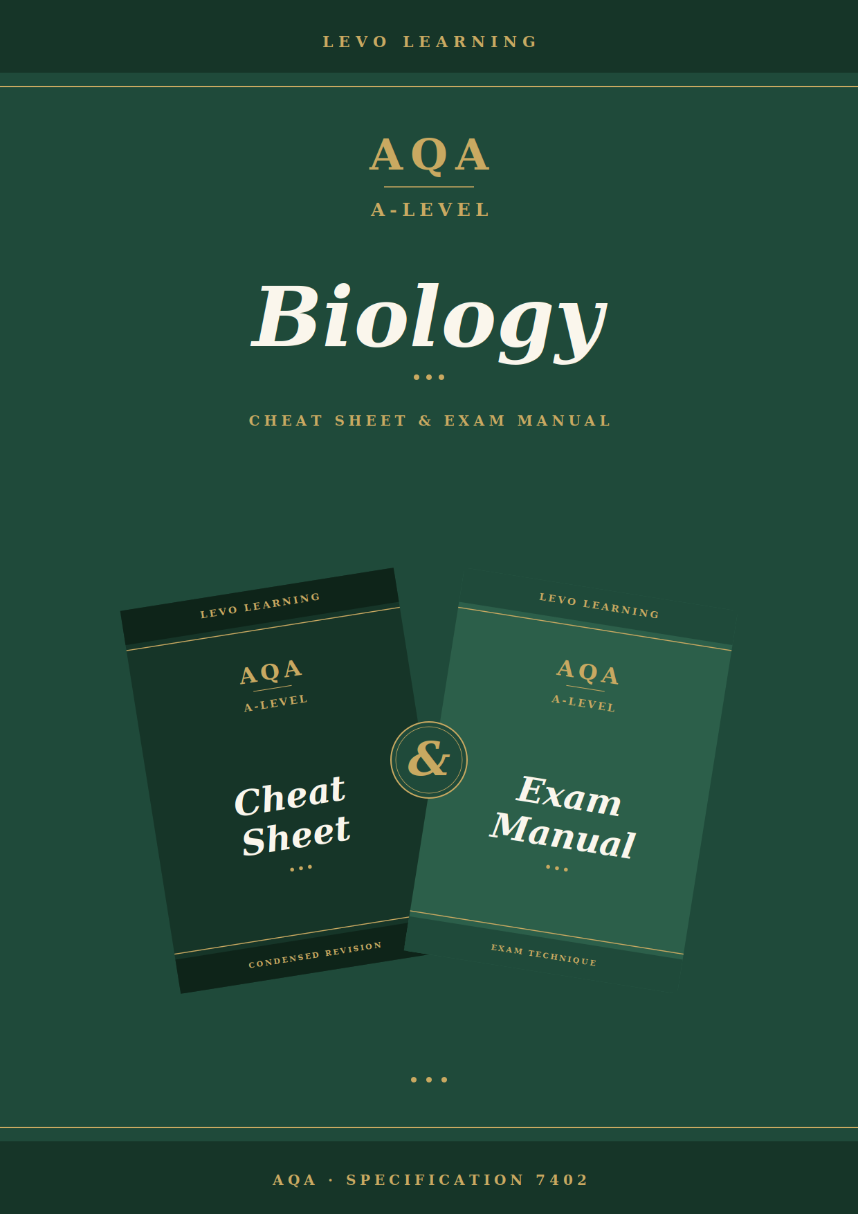 AQA A Level Biology- Cheat Sheet/ Exam Manual