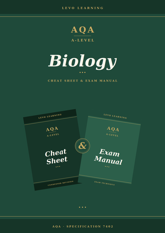 AQA A Level Biology- Cheat Sheet/ Exam Manual