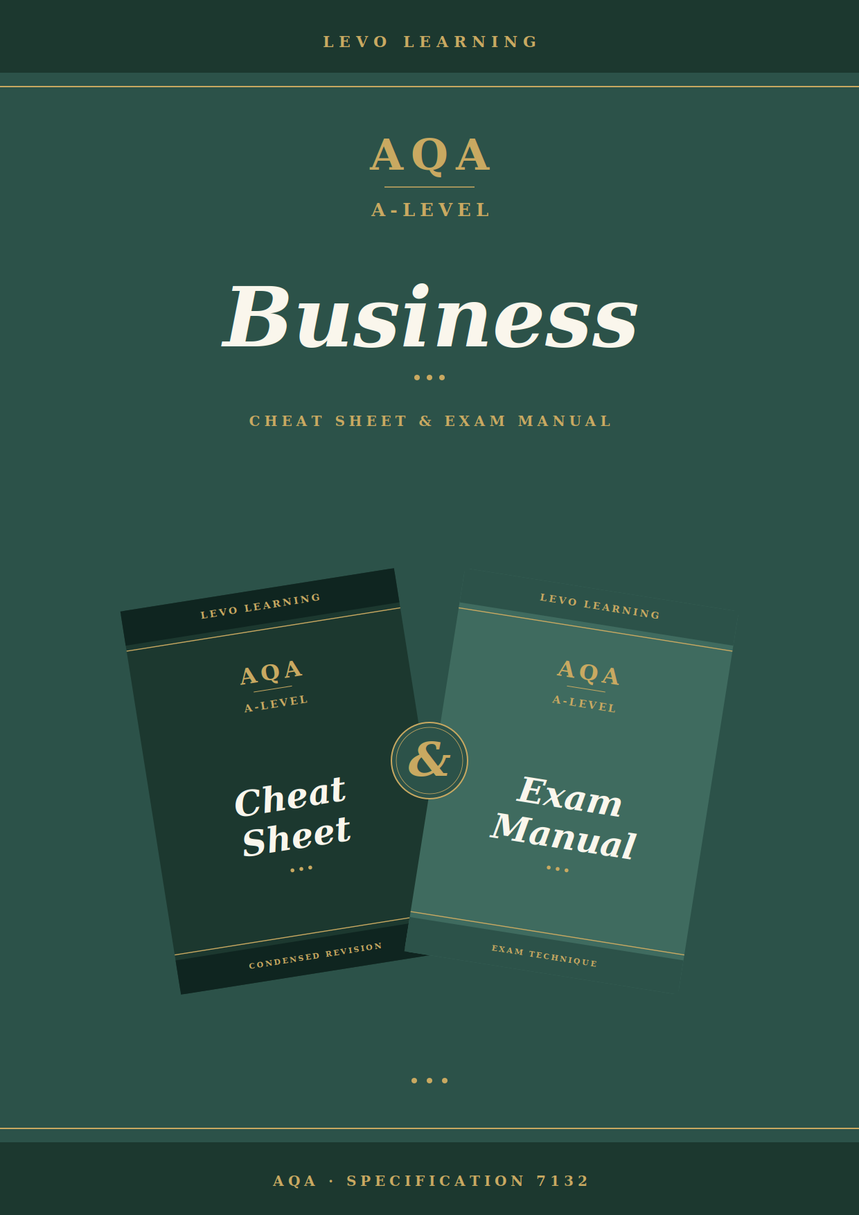 AQA A Level Business- Cheat Sheet/ Exam Manual