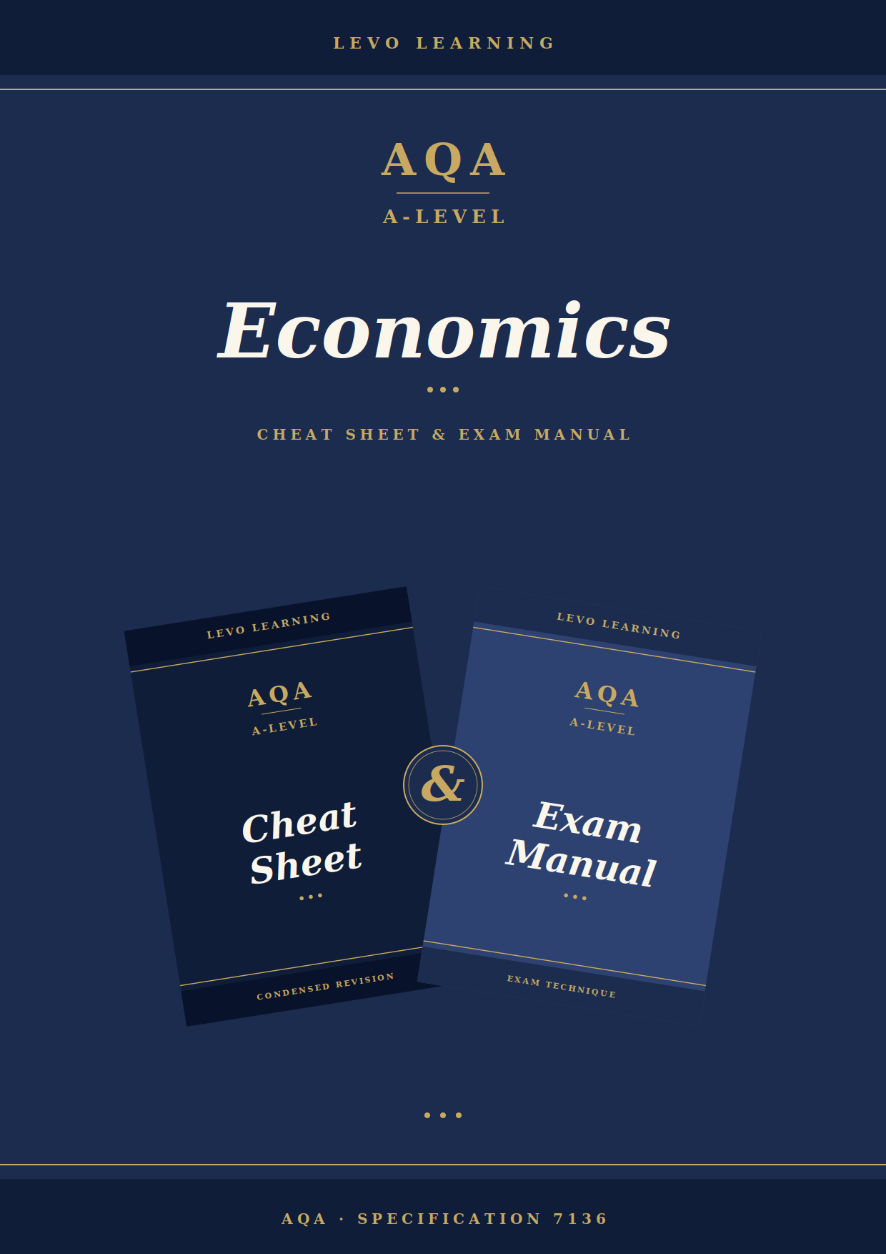 AQA A Level Economics- Cheat Sheet/ Exam Manual