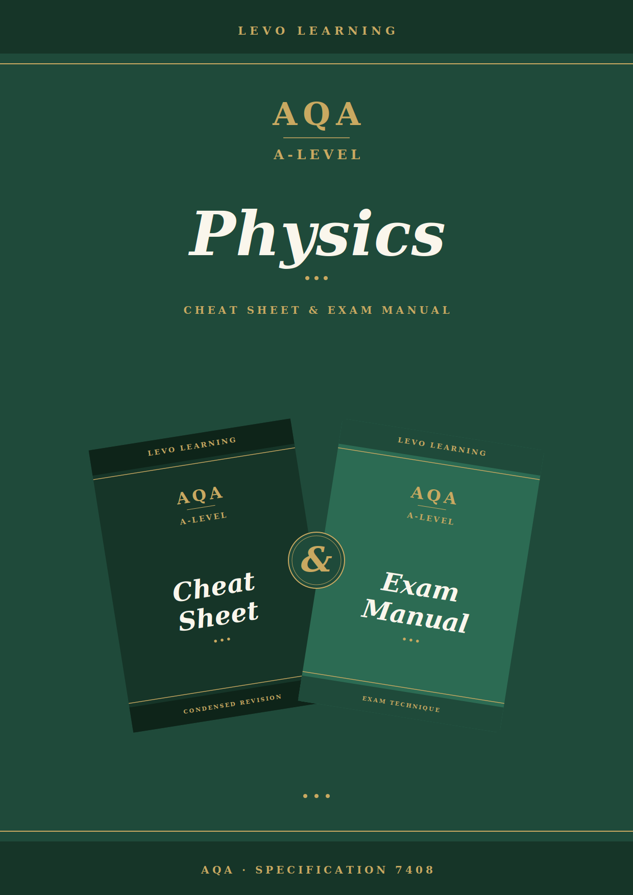 AQA A Level Physics- Cheat Sheet/ Exam Manual
