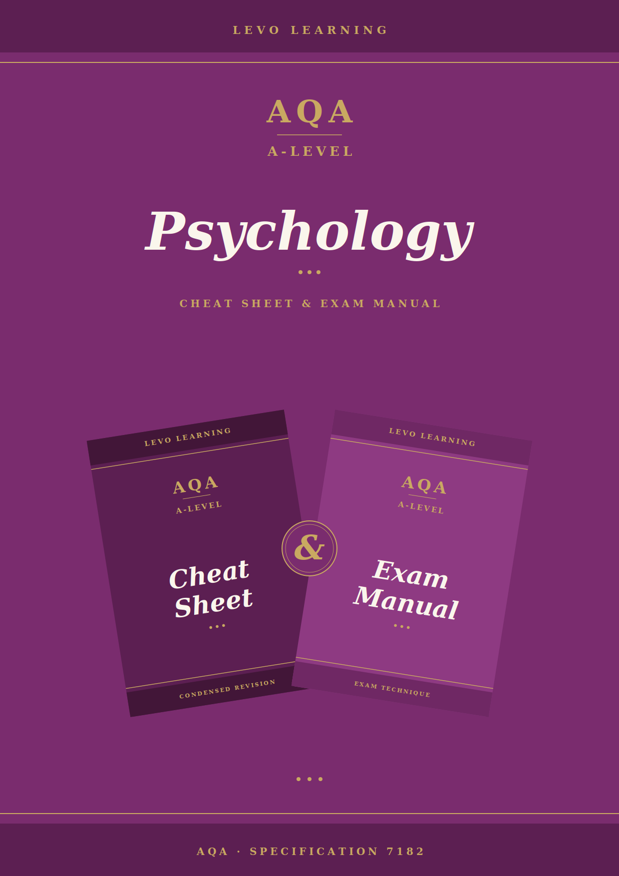 AQA A Level Psychology- Cheat Sheet/ Exam Manual