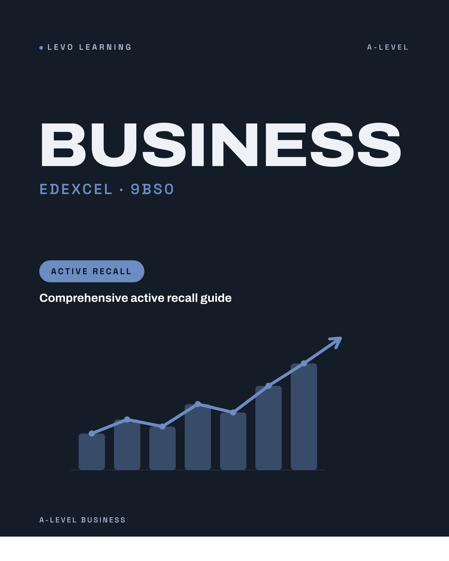 Edexcel A Level Business- ACTIVE RECALL
