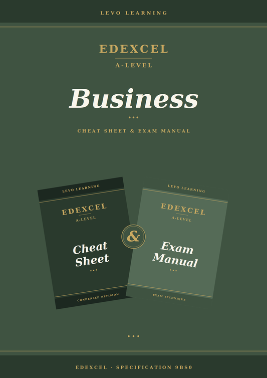 EDEXCEL A Level Business- Cheat Sheet/ Exam Manual