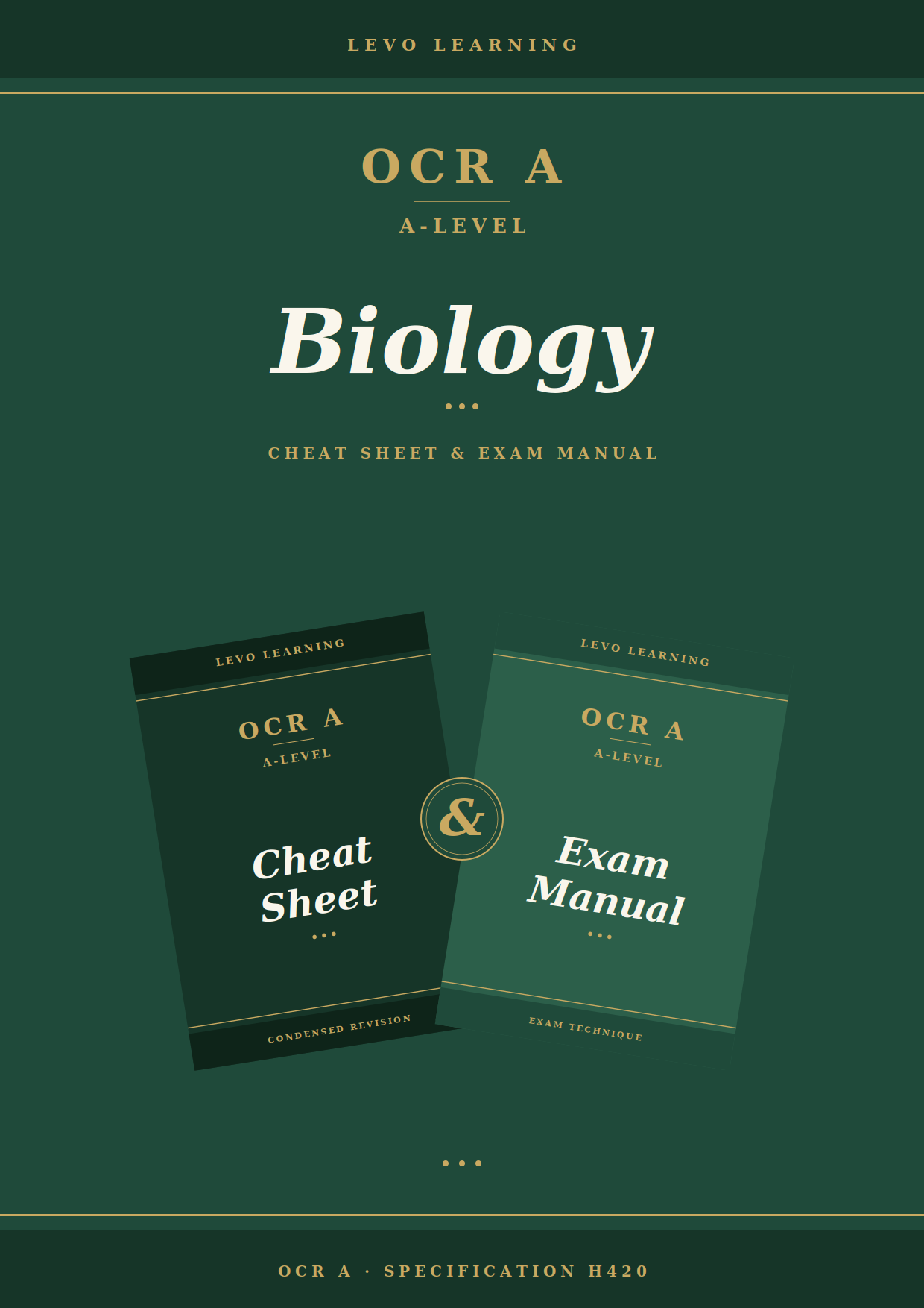 OCR A- A Level Biology- Cheat Sheet/ Exam Manual