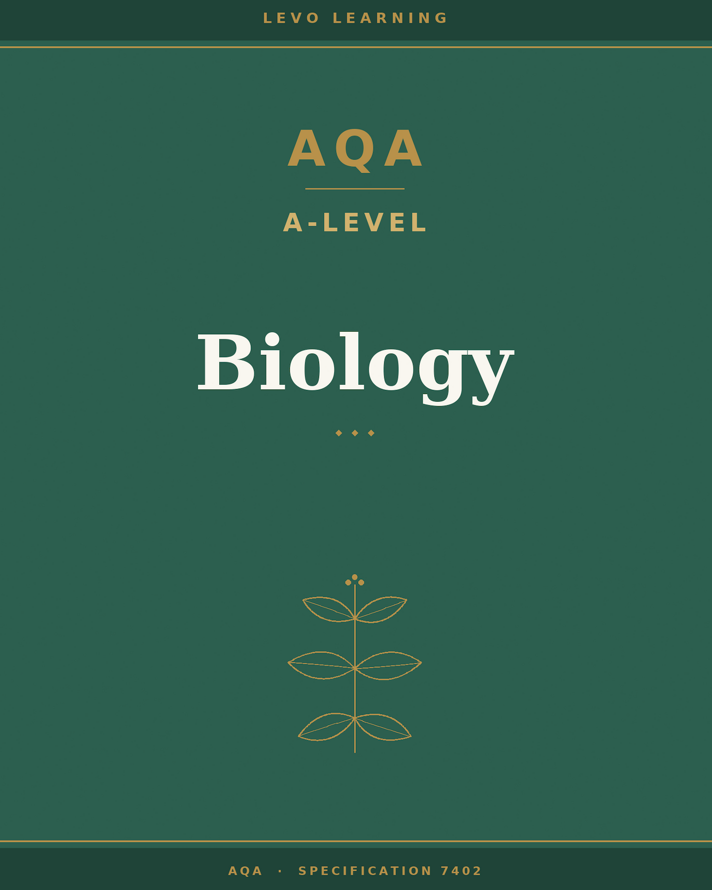 AQA A LEVEL BIOLOGY 3-in-1