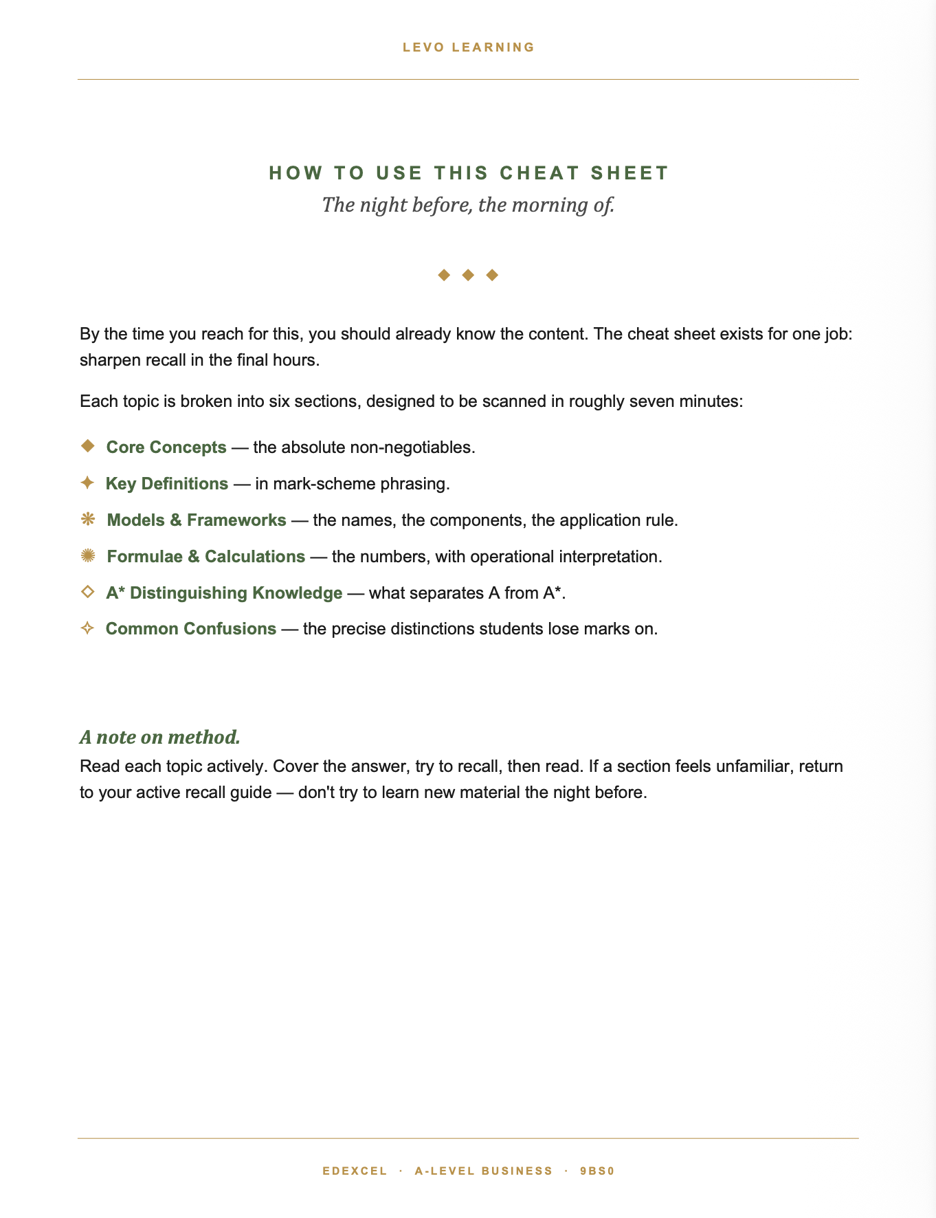 EDEXCEL A Level Business- Cheat Sheet/ Exam Manual