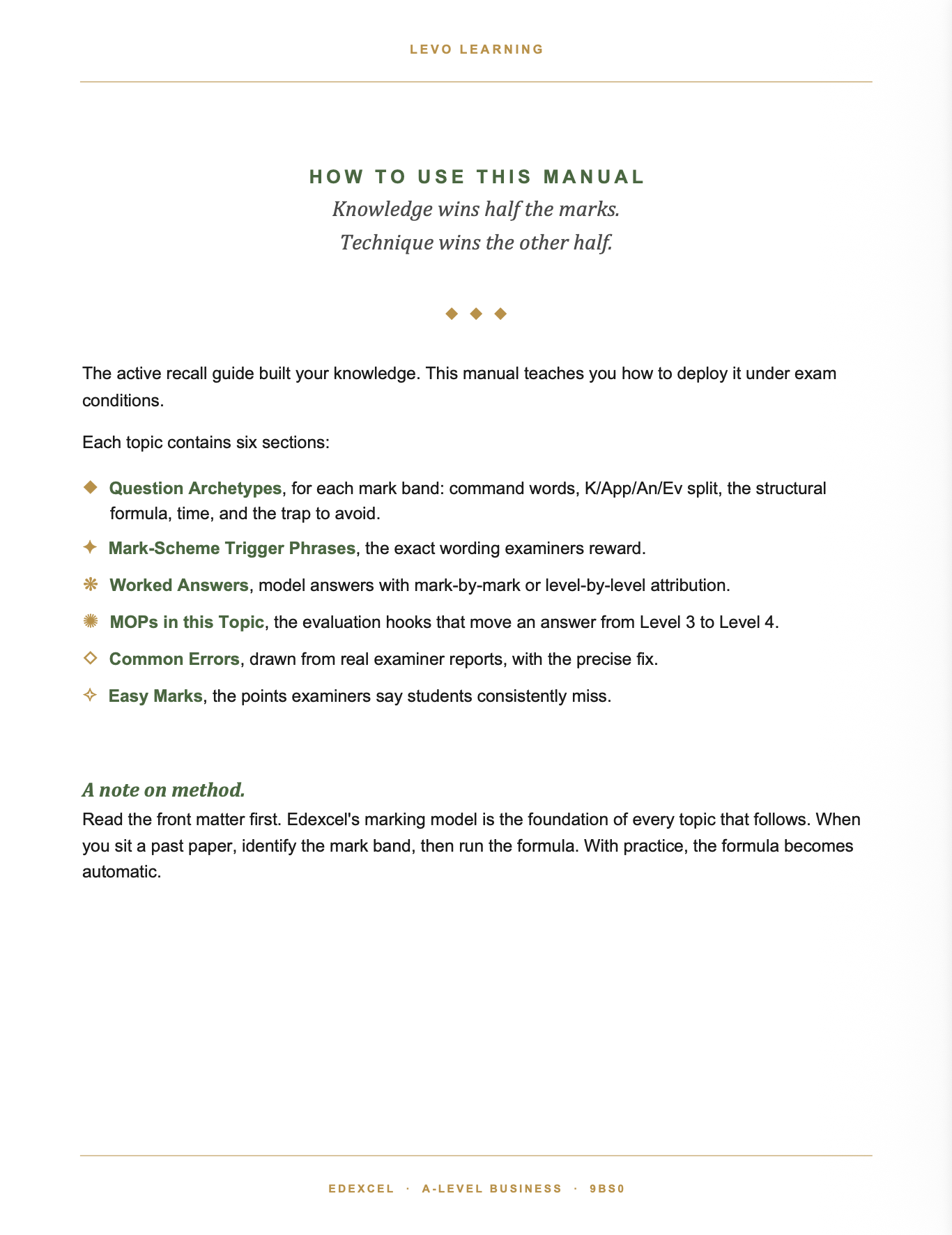 EDEXCEL A Level Business- Cheat Sheet/ Exam Manual