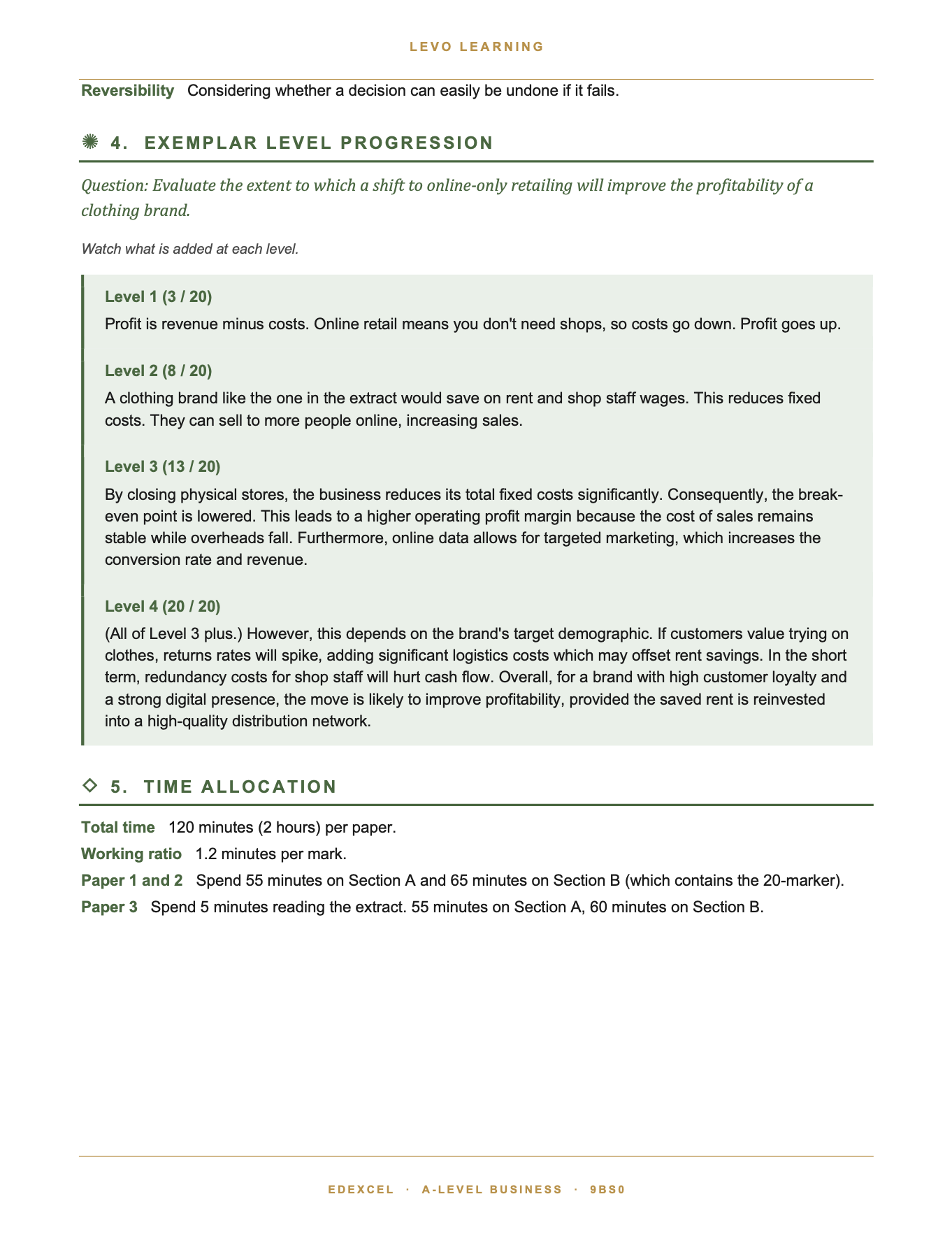 EDEXCEL A Level Business- Cheat Sheet/ Exam Manual