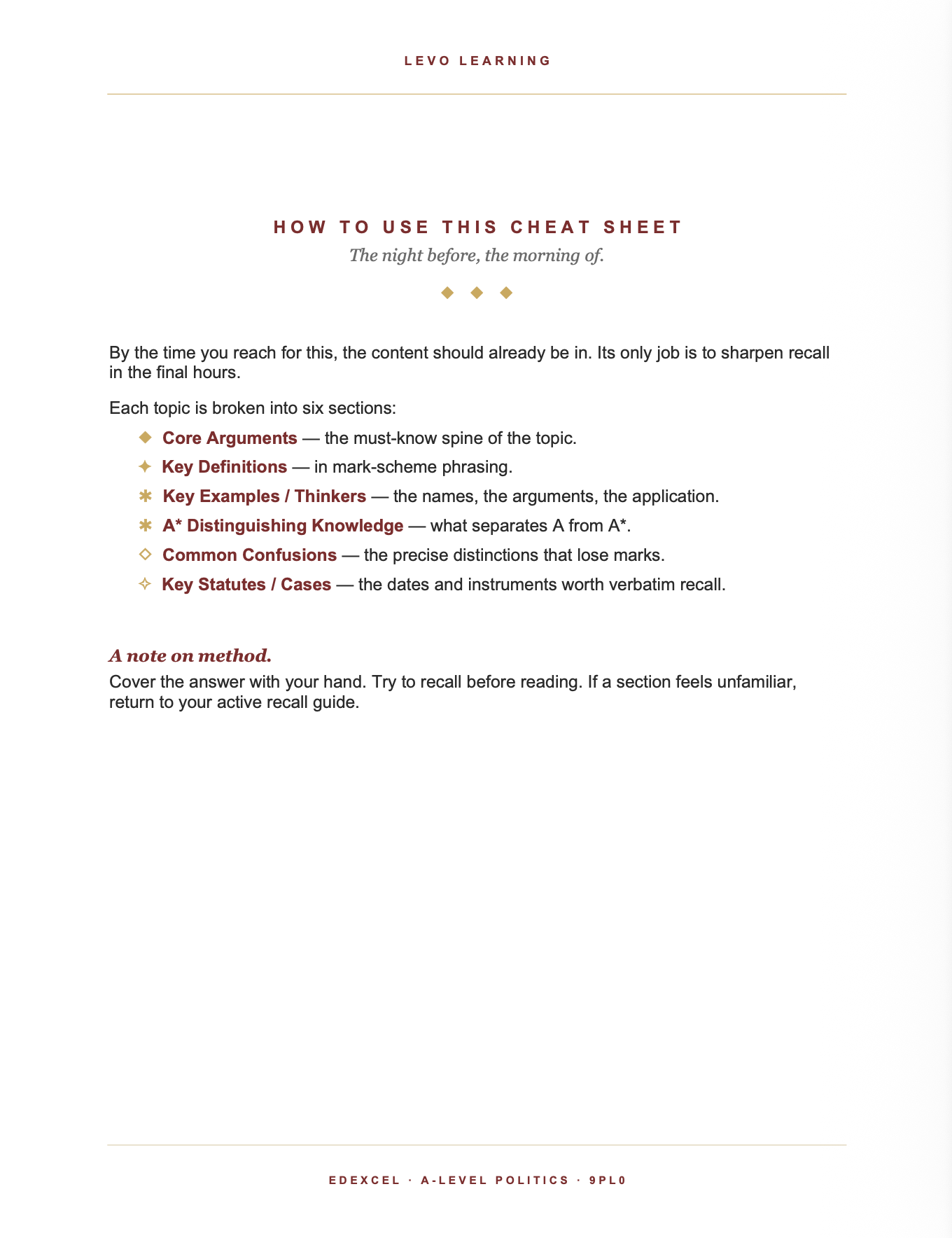 EDEXCEL A Level Politics- Cheat Sheet/ Exam Manual