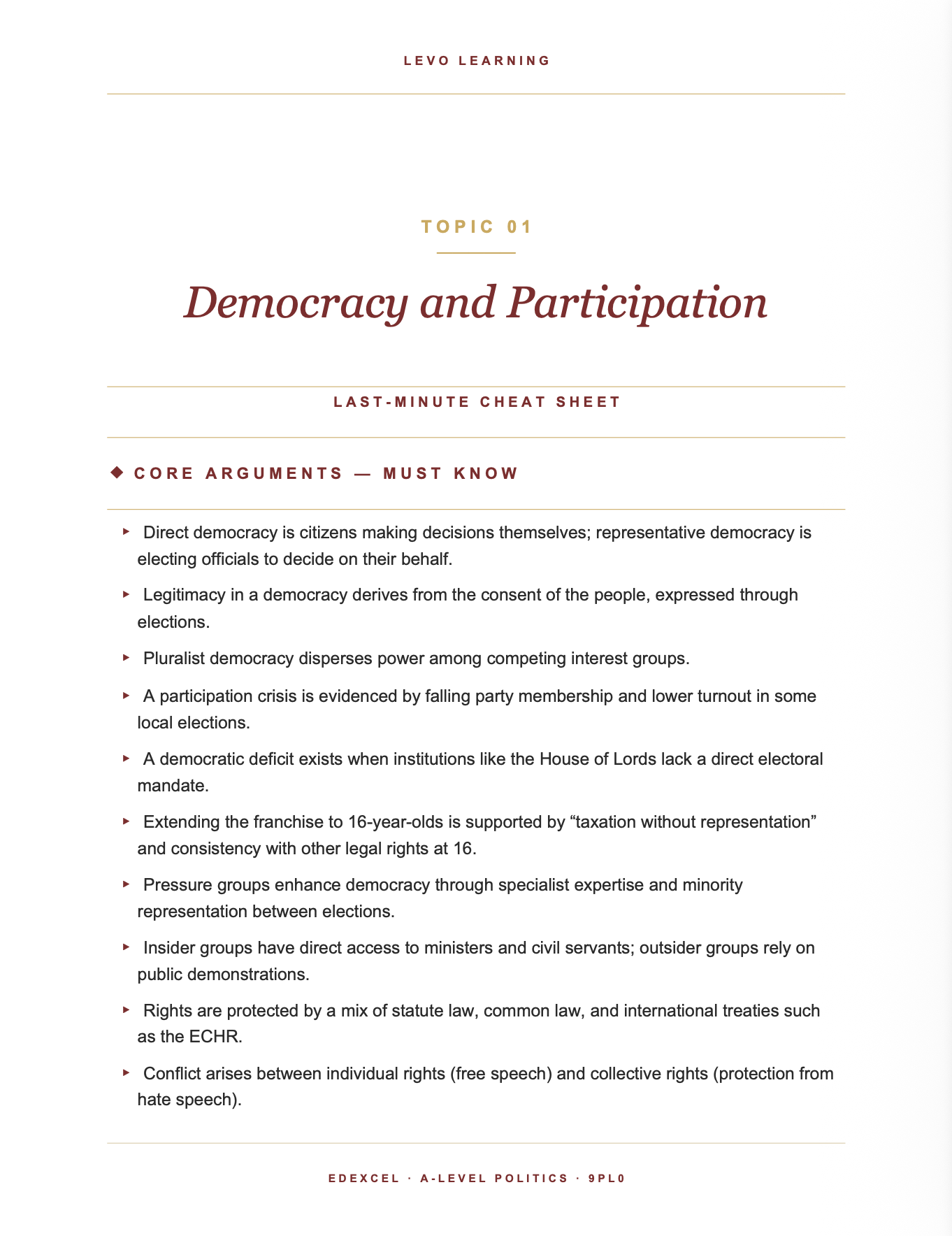 EDEXCEL A Level Politics- Cheat Sheet/ Exam Manual