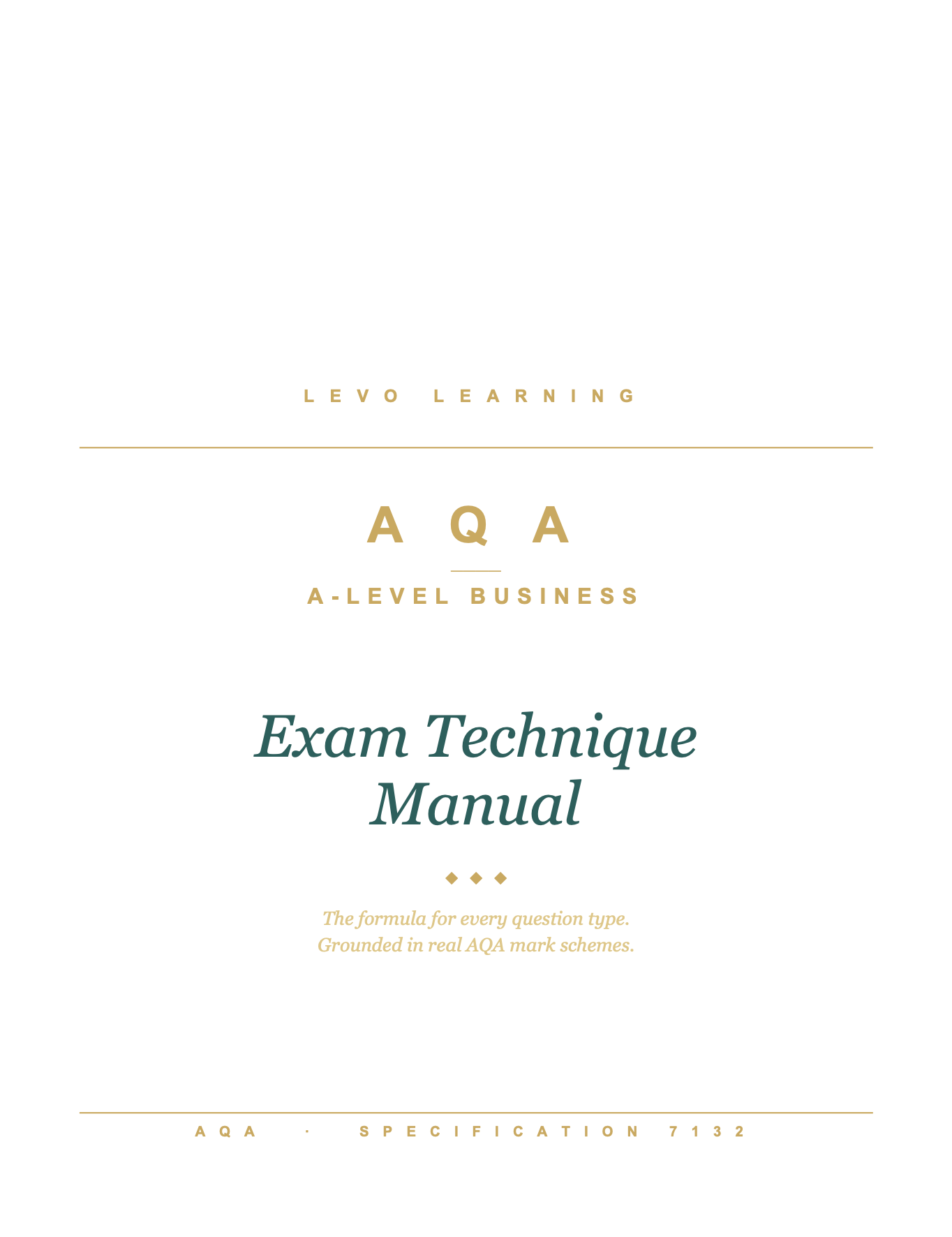 AQA A Level Business- Cheat Sheet/ Exam Manual