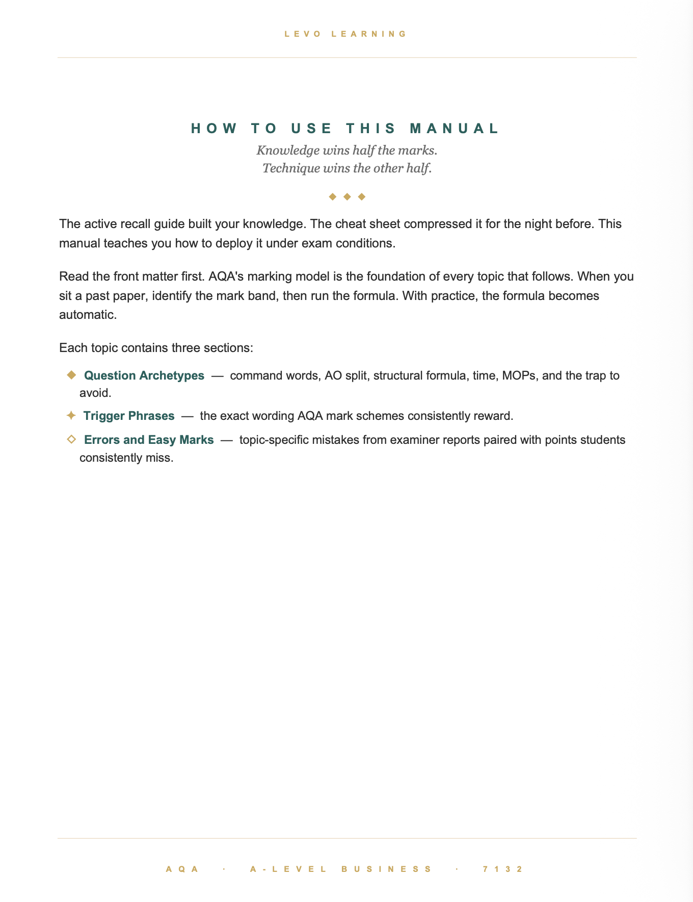 AQA A Level Business- Cheat Sheet/ Exam Manual