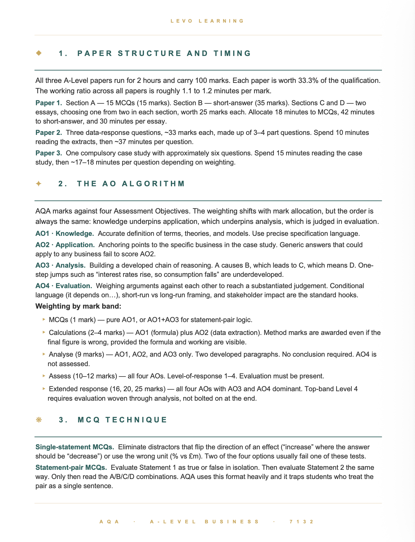 AQA A Level Business- Cheat Sheet/ Exam Manual
