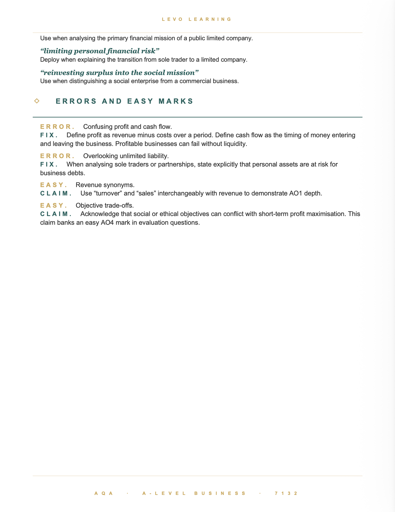 AQA A Level Business- Cheat Sheet/ Exam Manual