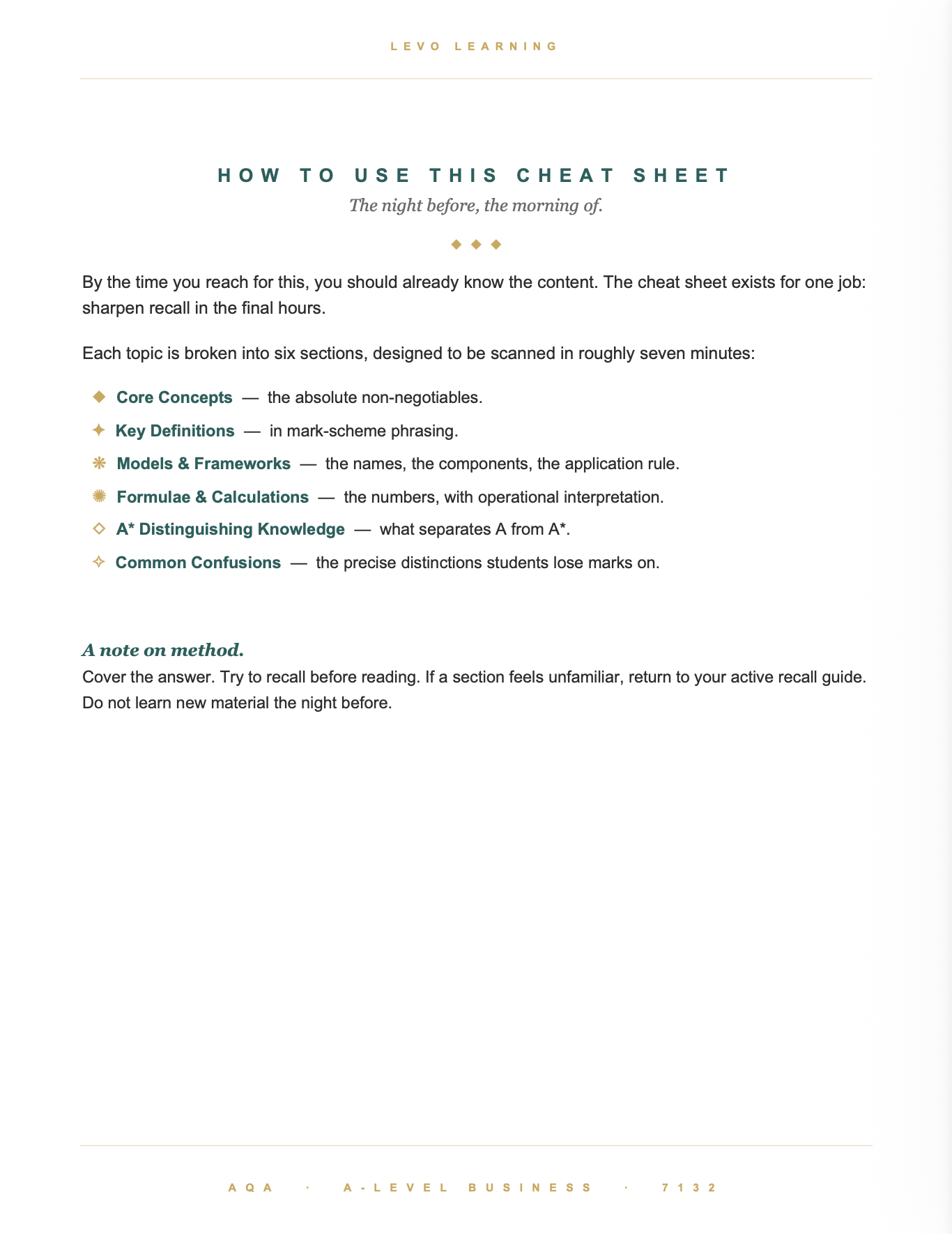 AQA A Level Business- Cheat Sheet/ Exam Manual