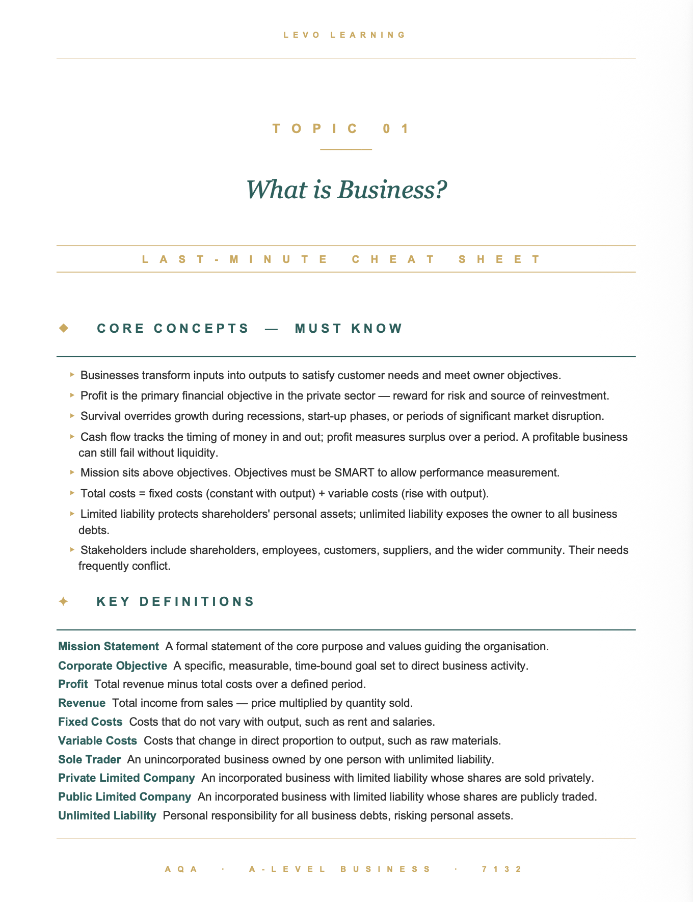 AQA A Level Business- Cheat Sheet/ Exam Manual