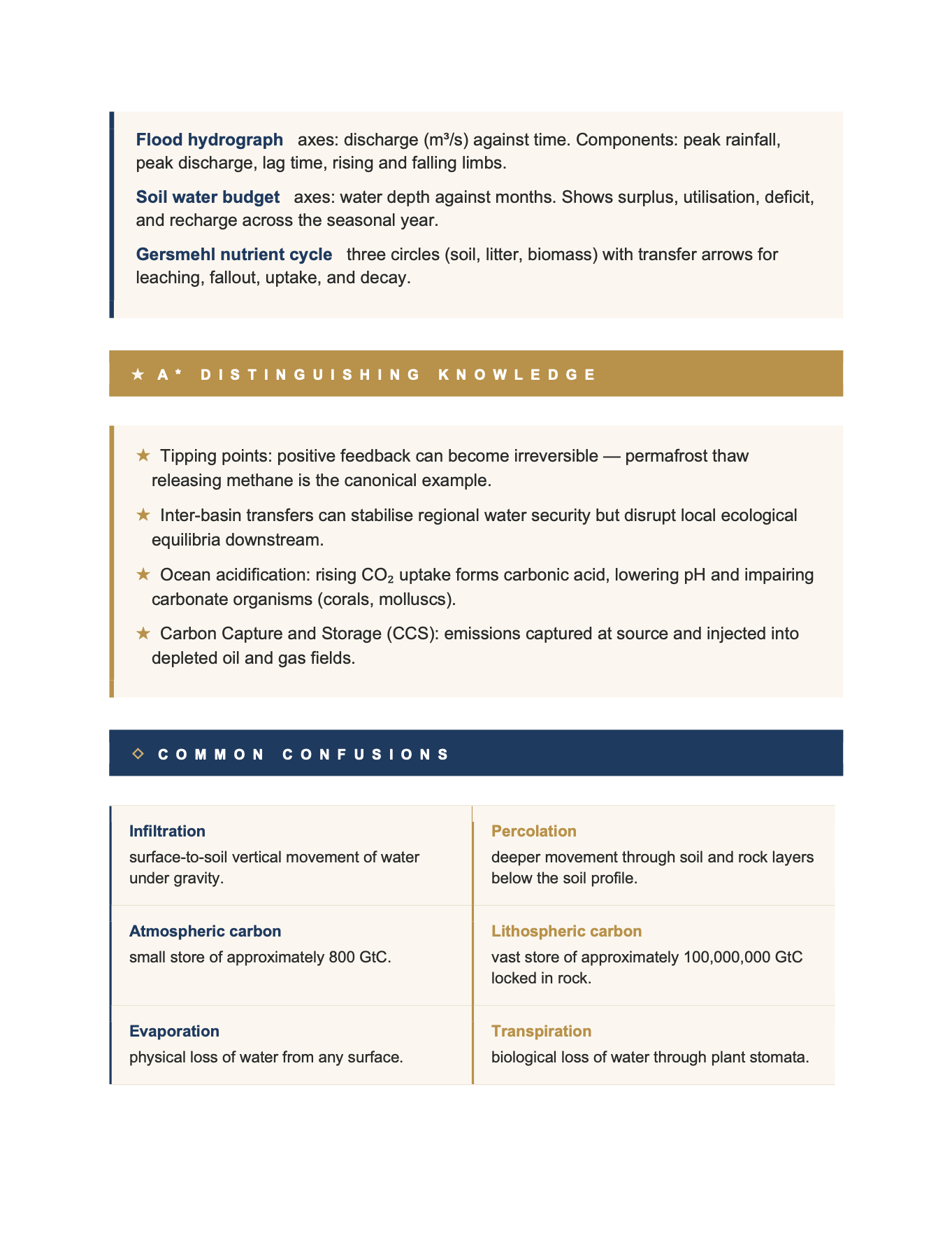 AQA A Level Geography 3-in-1