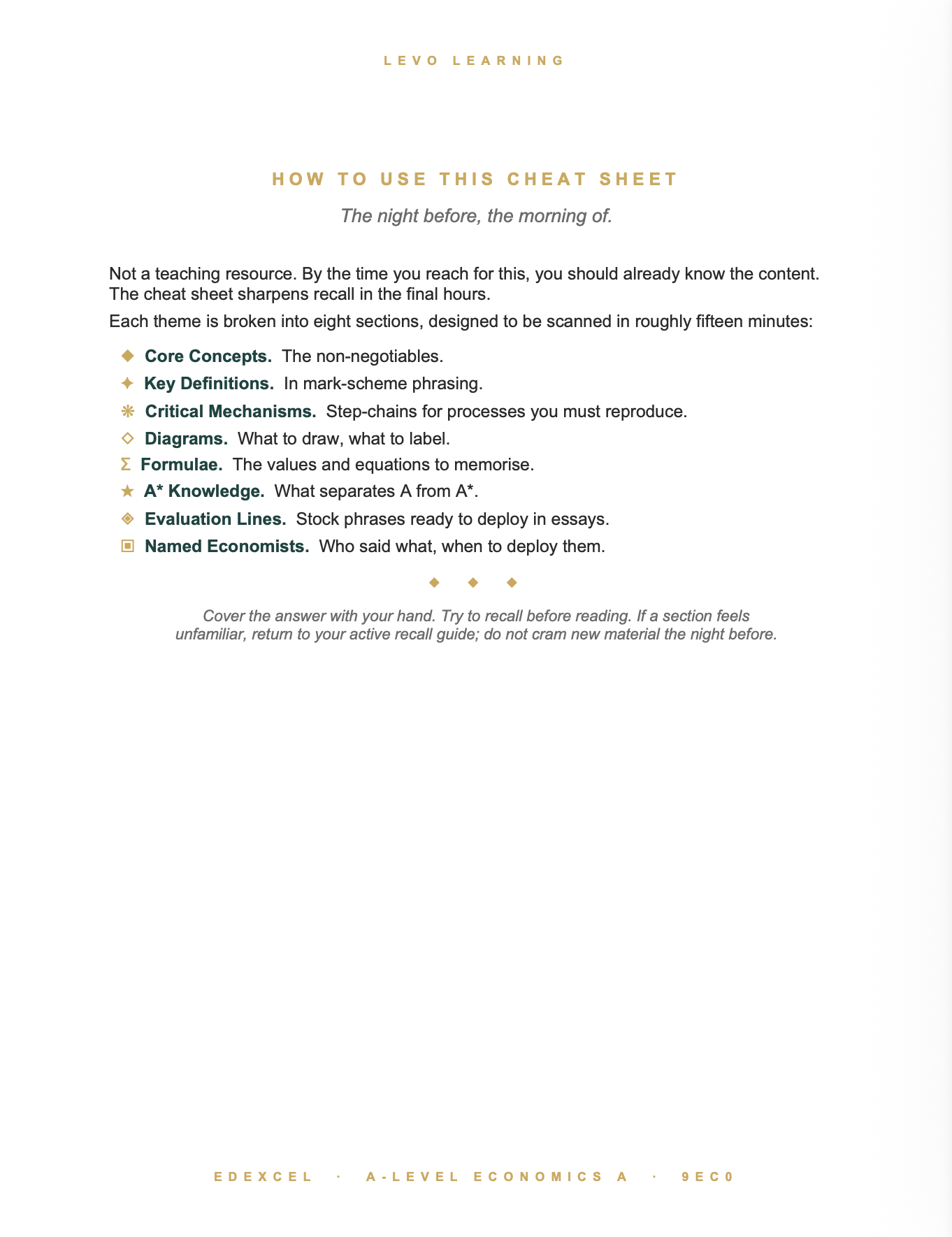 EDEXCEL A Level Economics A- Cheat Sheet/ Exam Manual