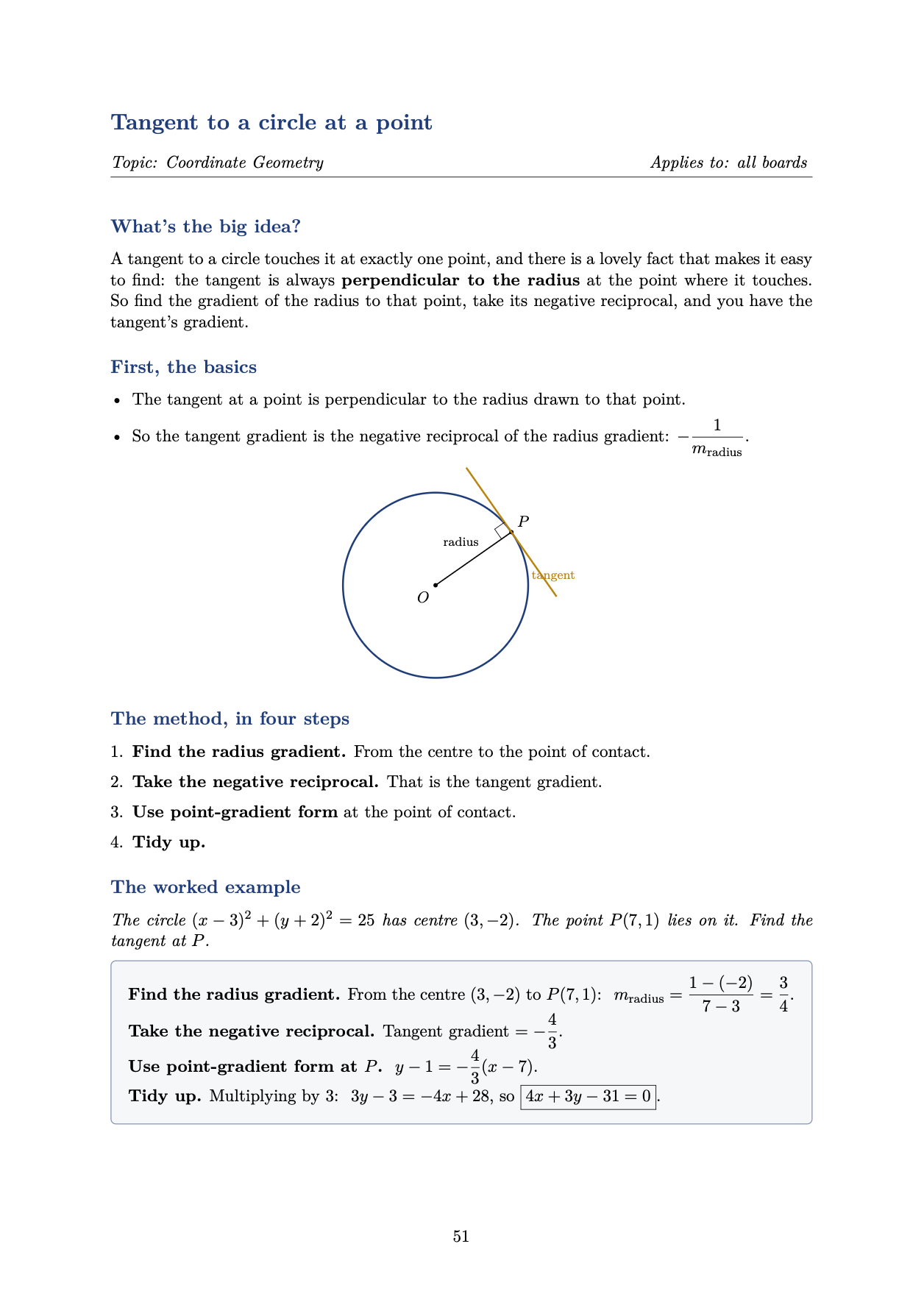 THE PURE MATHS EXPLANATION GUIDE