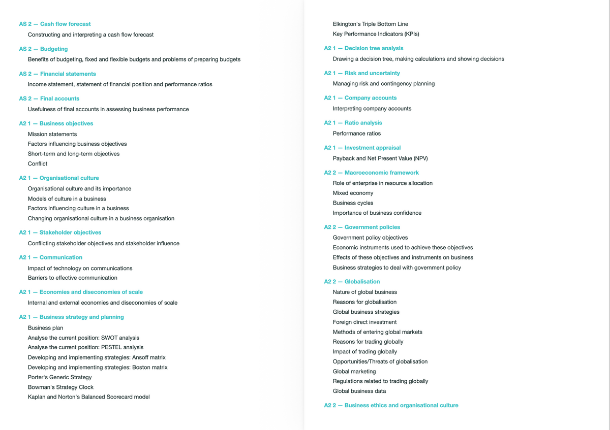 CCEA A Level Business- ACTIVE RECALL
