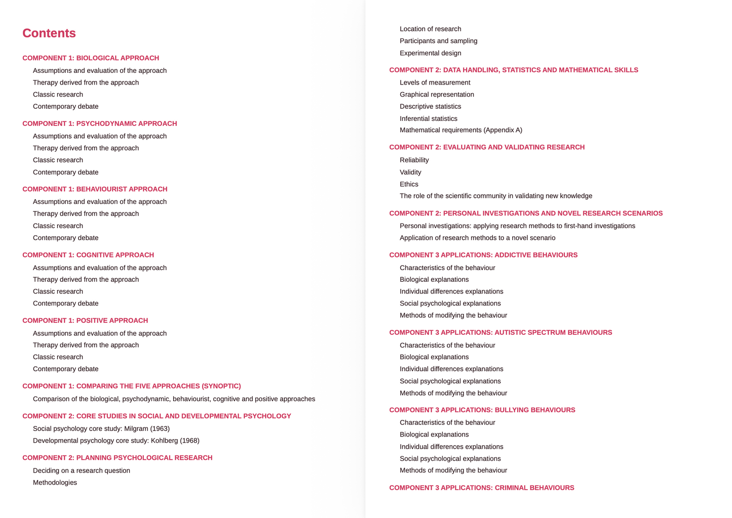 EDUQAS A Level Psychology- ACTIVE RECALL