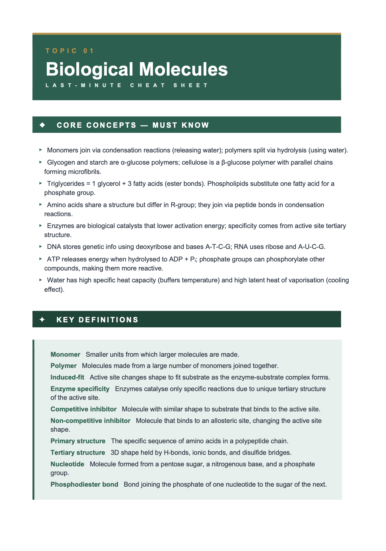 AQA A Level Biology- Cheat Sheet/ Exam Manual