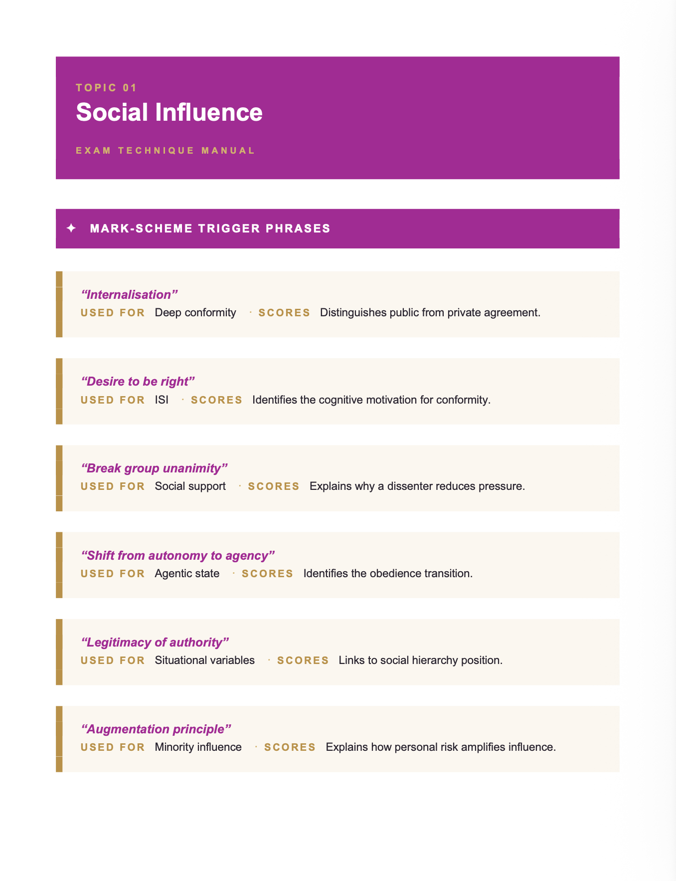 AQA A Level Psychology- Cheat Sheet/ Exam Manual