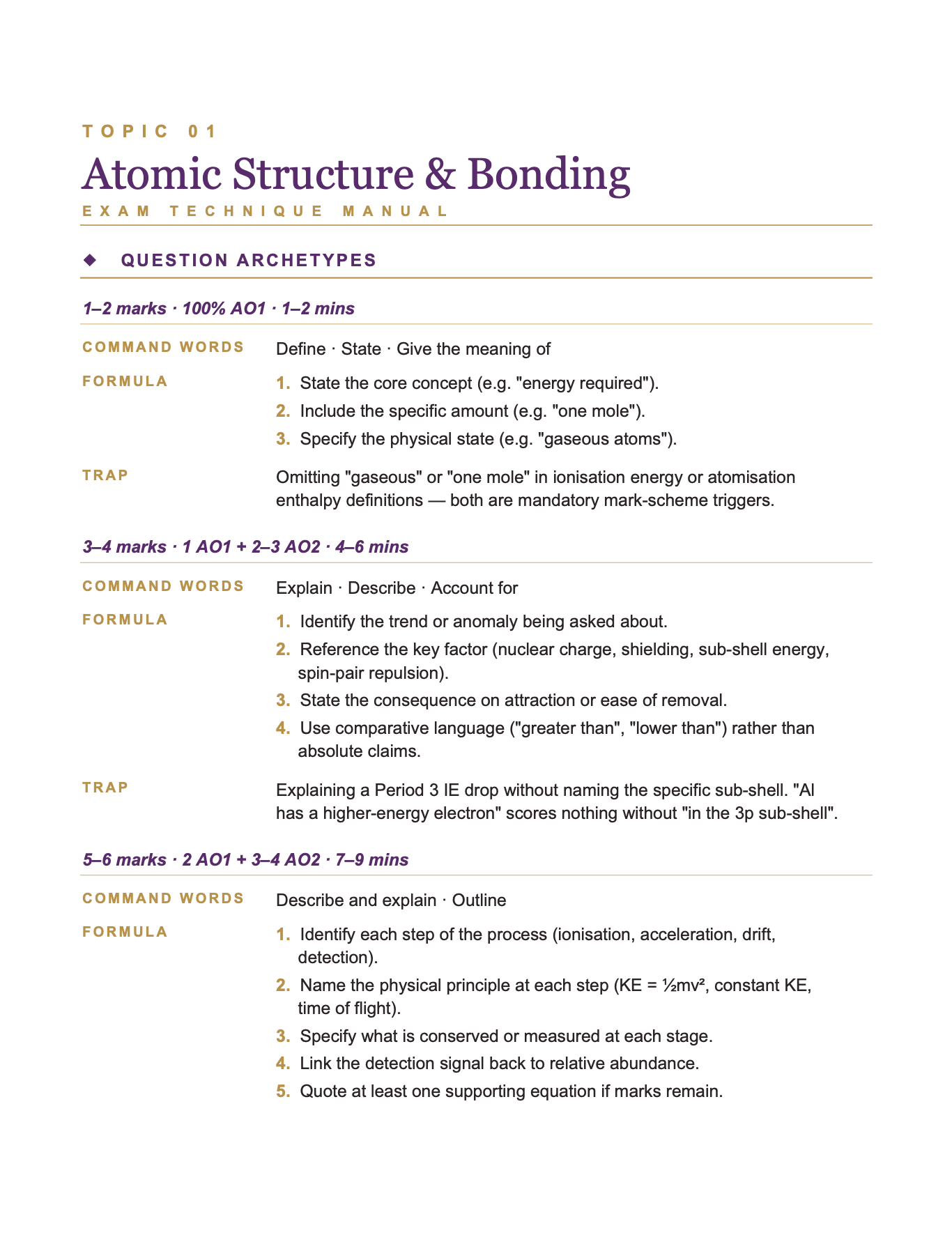 AQA A Level Chemistry- Cheat Sheet/ Exam Manual
