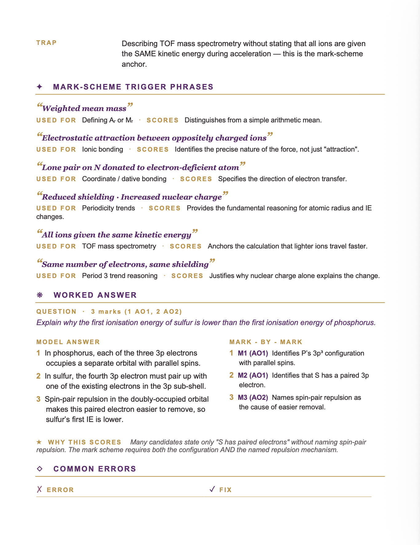 AQA A Level Chemistry- Cheat Sheet/ Exam Manual