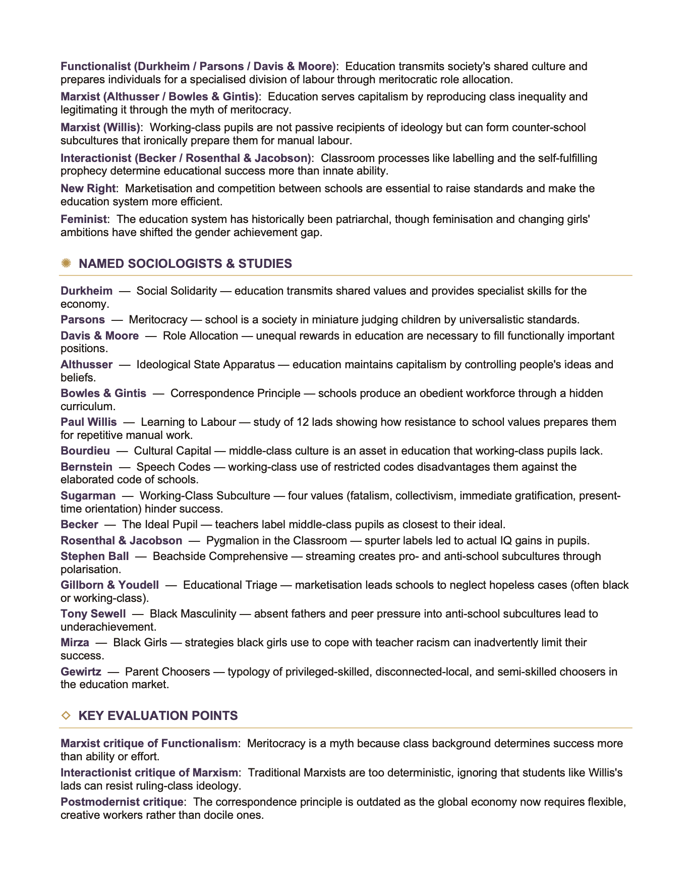 AQA A Level Sociology- Cheat Sheet/ Exam Manual