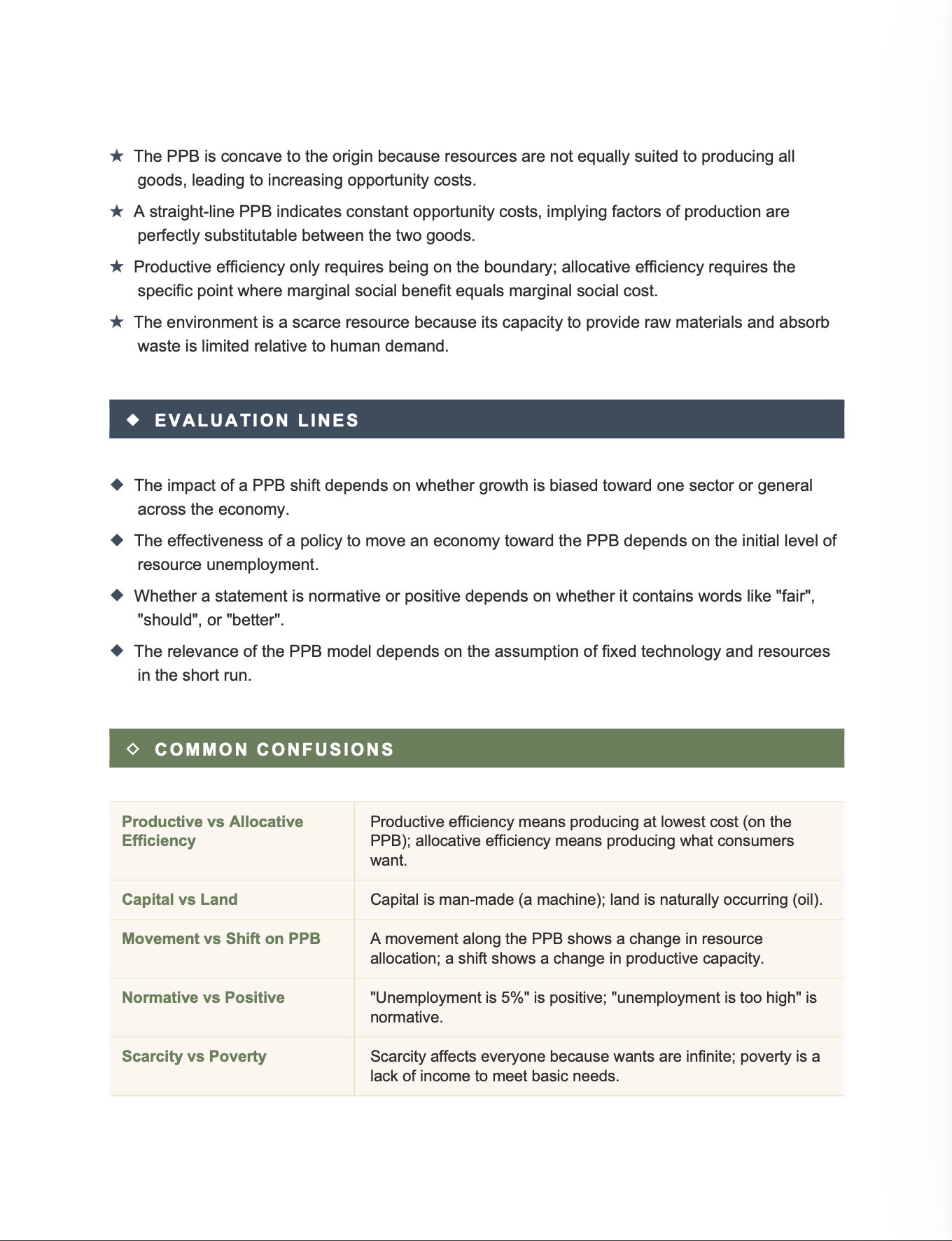 AQA A Level Economics- Cheat Sheet/ Exam Manual