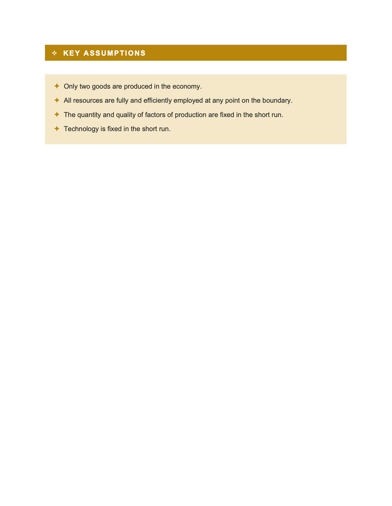 AQA A Level Economics- Cheat Sheet/ Exam Manual