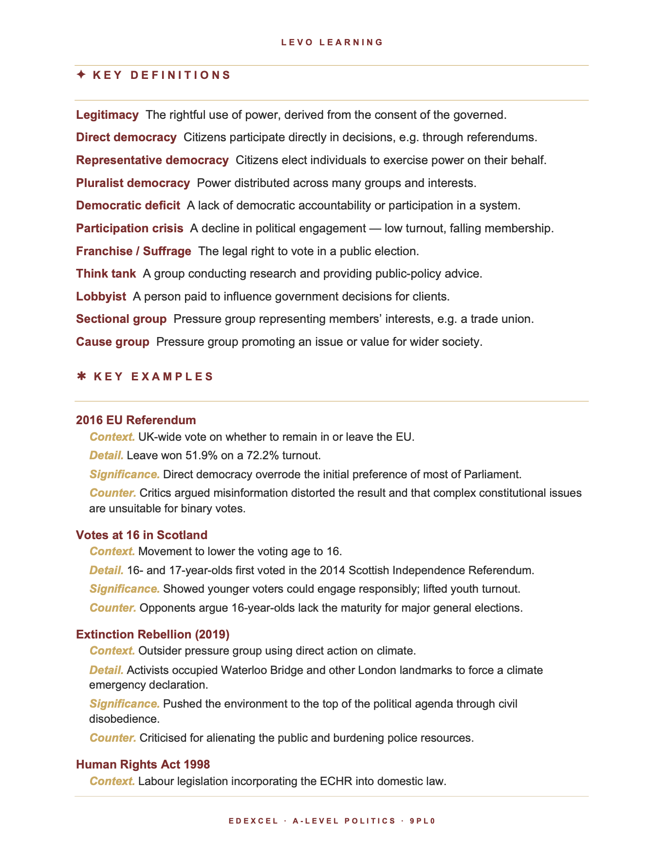 EDEXCEL A Level Politics- Cheat Sheet/ Exam Manual
