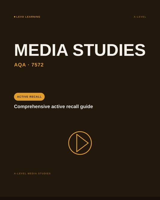AQA A Level Media Studies- ACTIVE RECALL