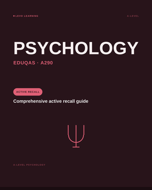 EDUQAS A Level Psychology- ACTIVE RECALL