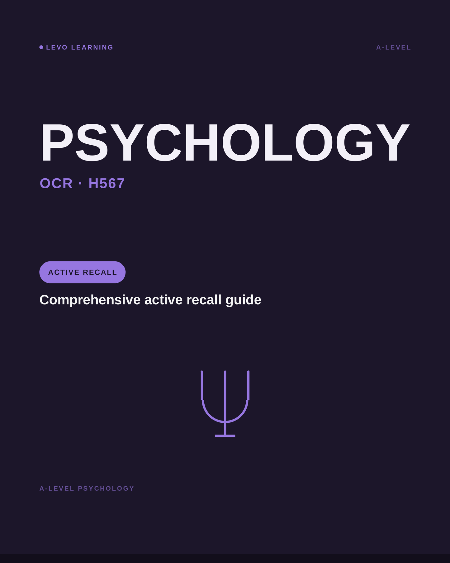 OCR A Level Psychology- ACTIVE RECALL